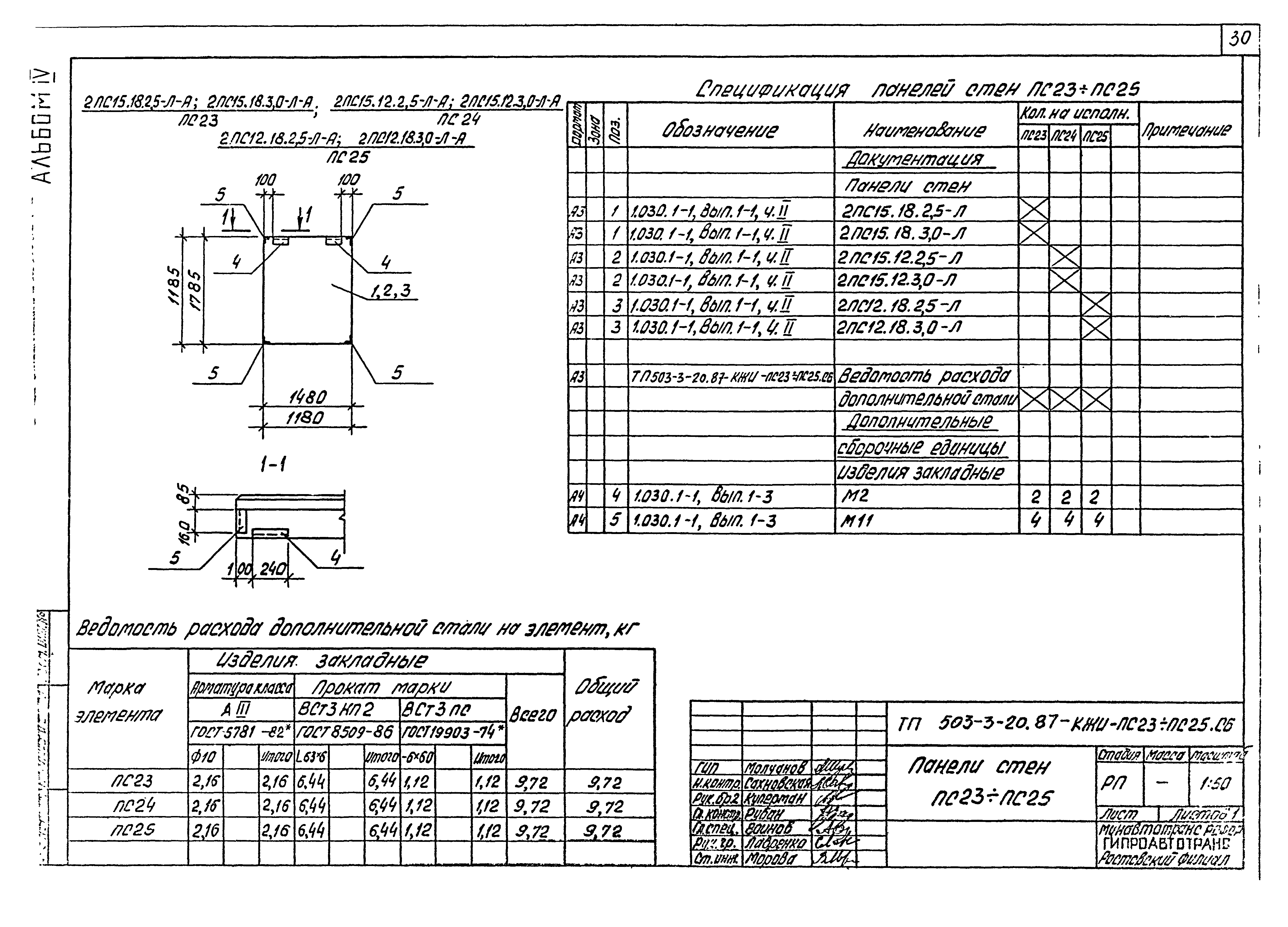 Типовой проект 503-3-20.87