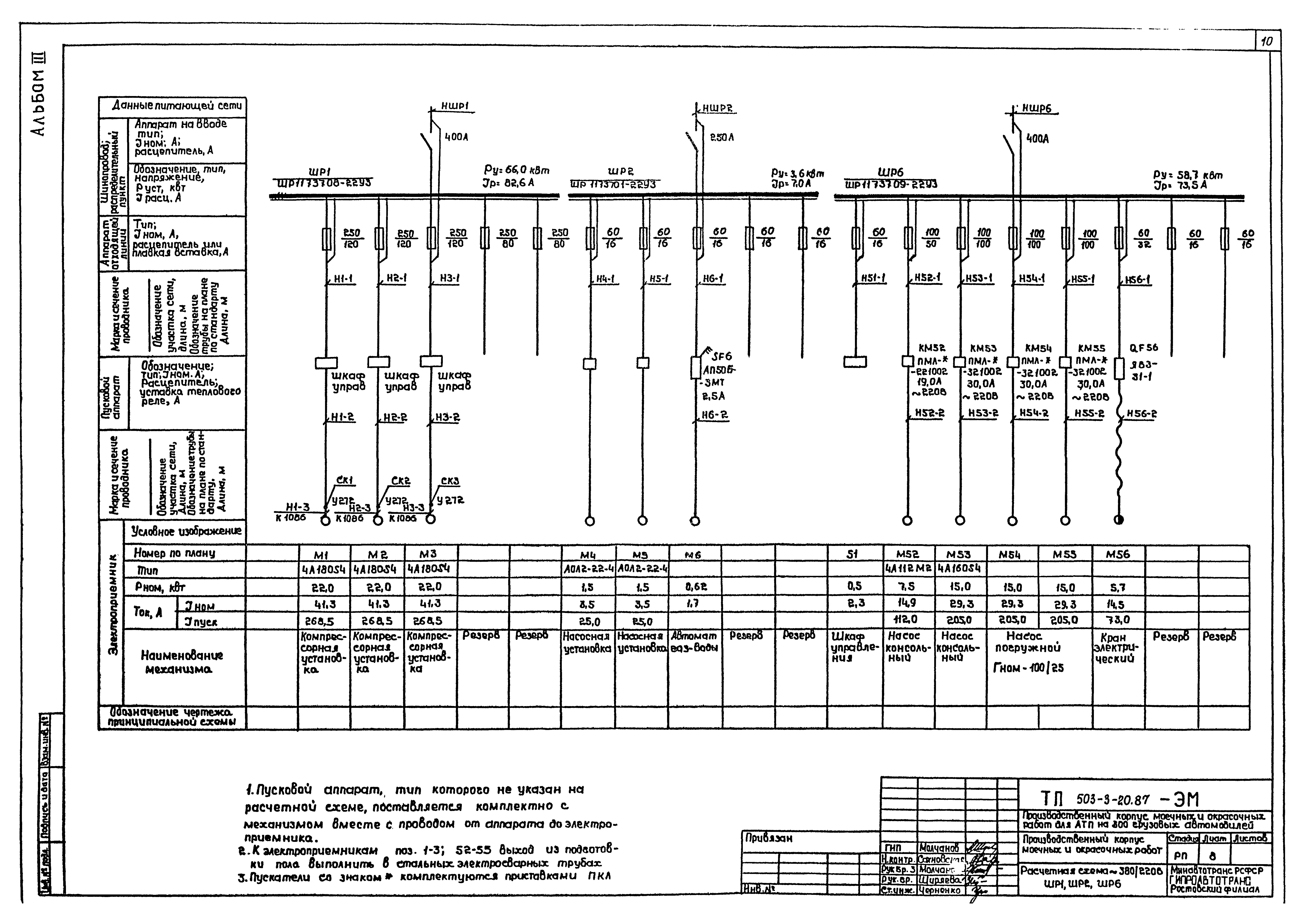 Типовой проект 503-3-20.87