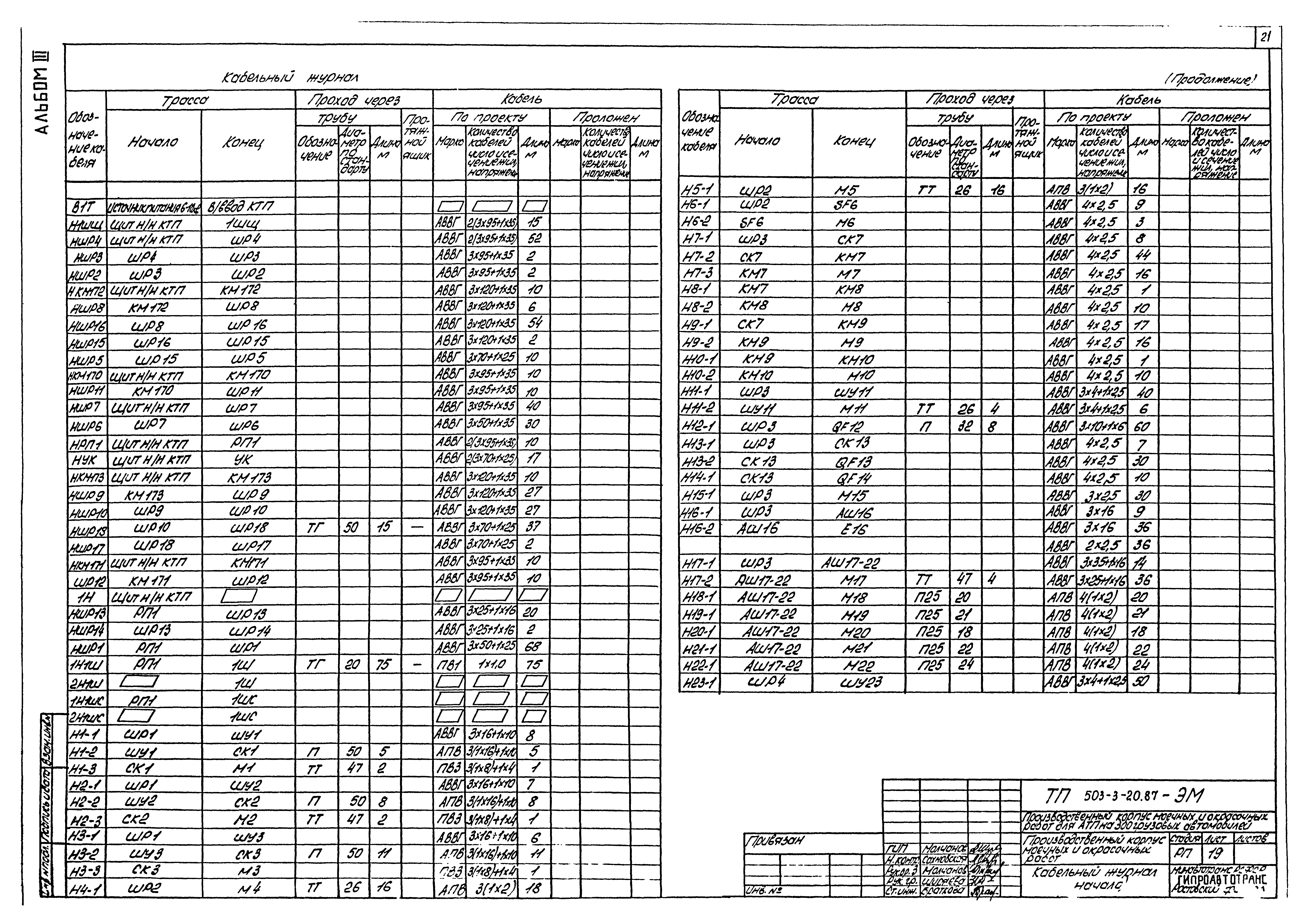 Типовой проект 503-3-20.87