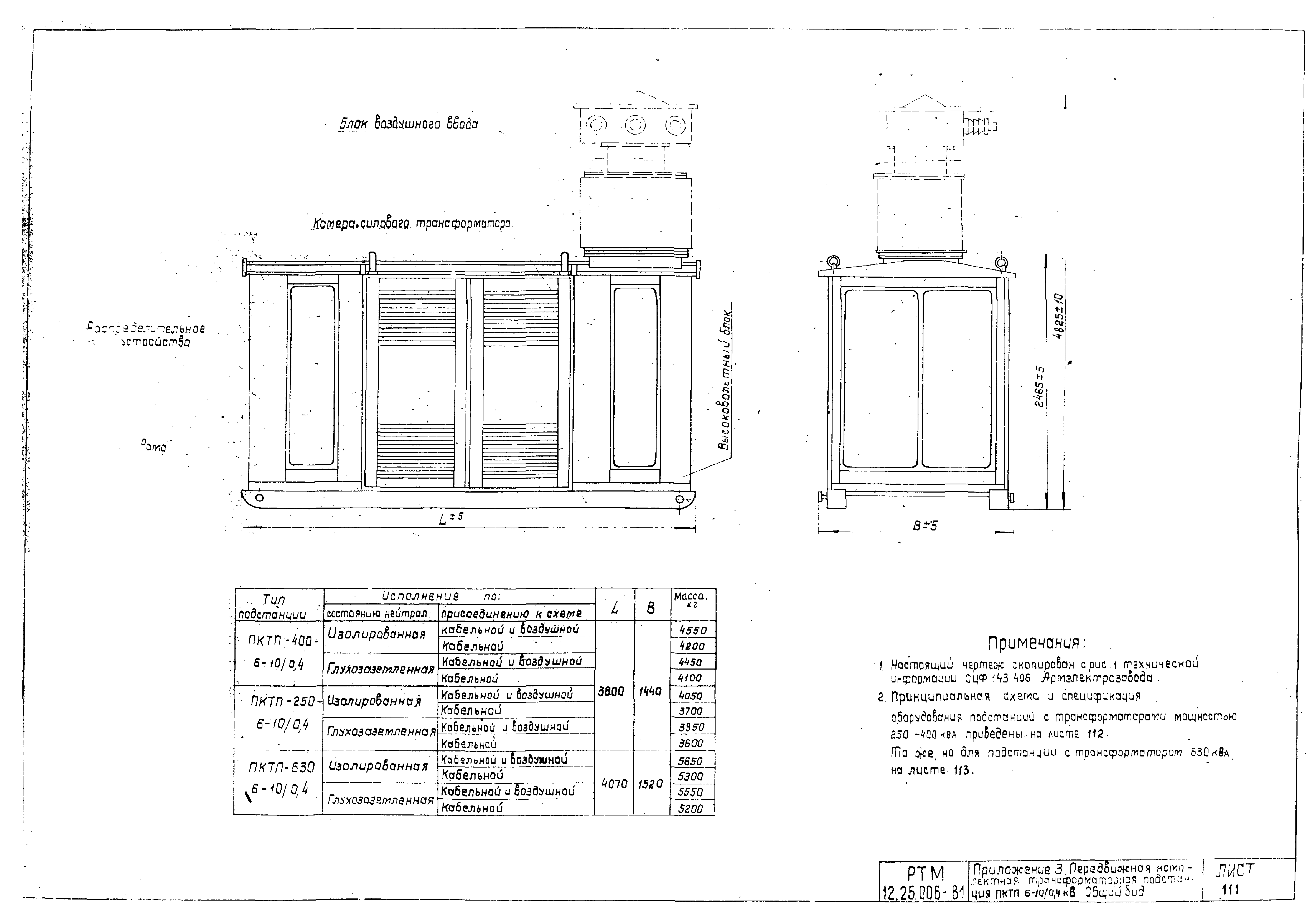 РТМ 12.25.006-81