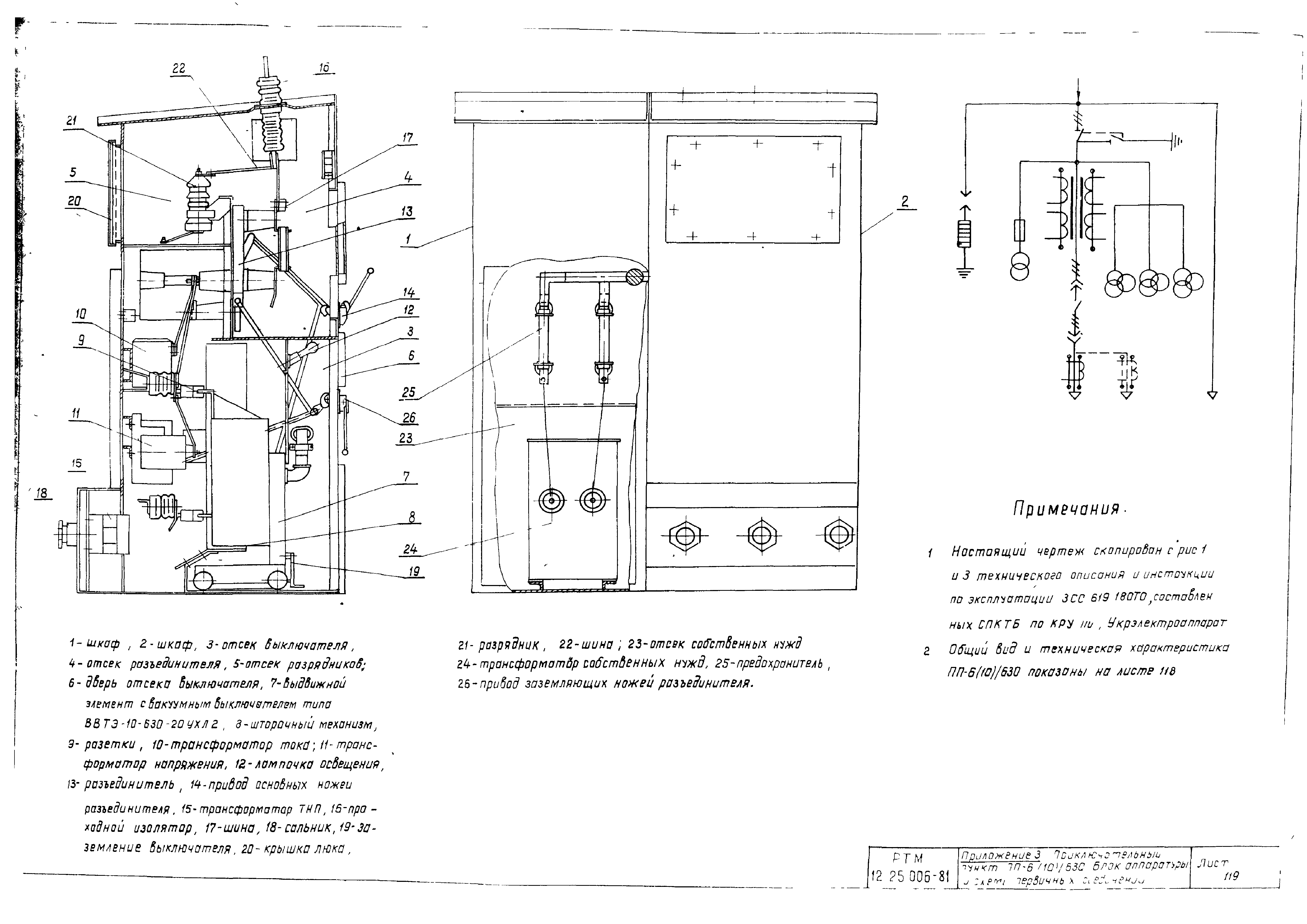 РТМ 12.25.006-81