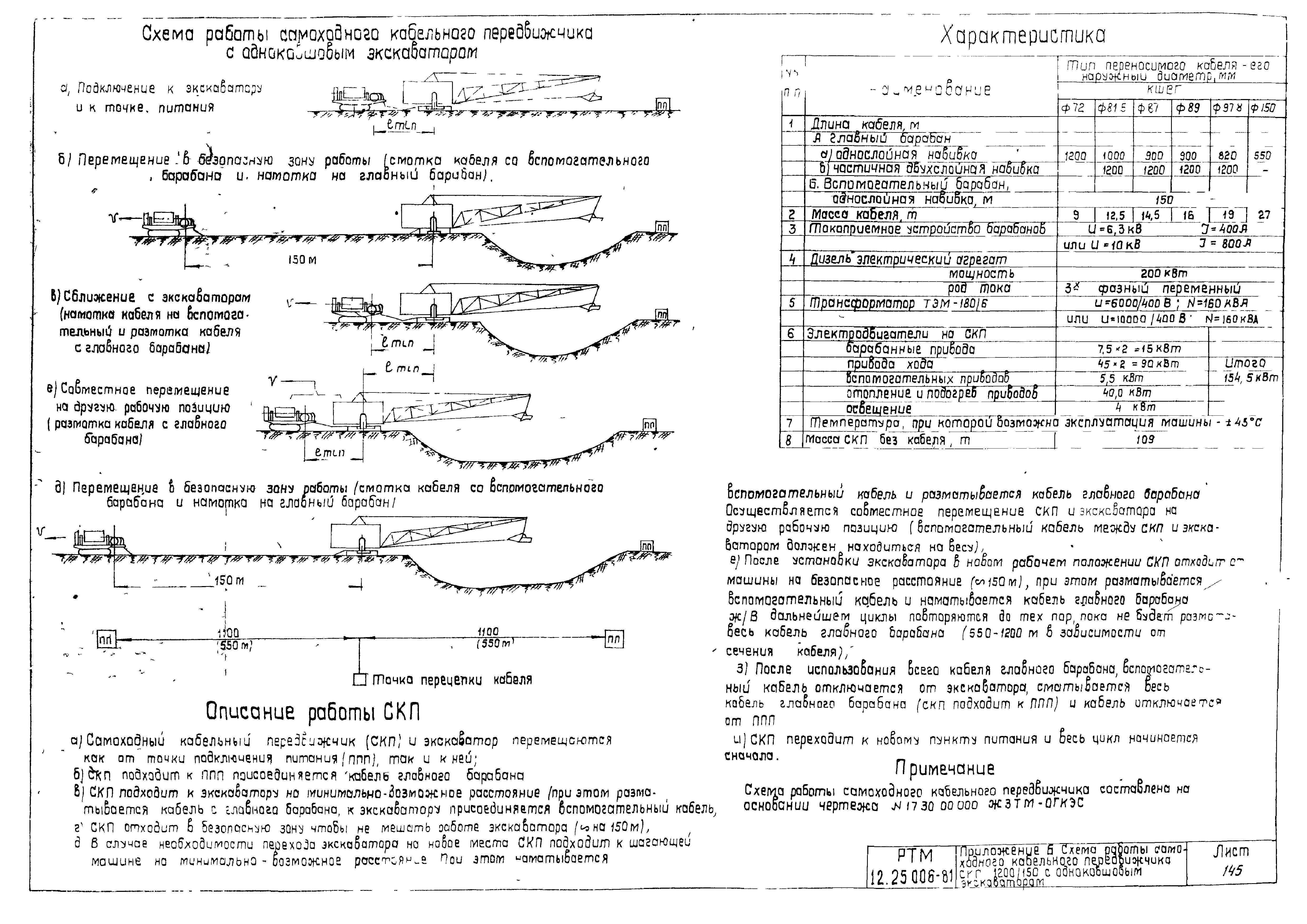 РТМ 12.25.006-81