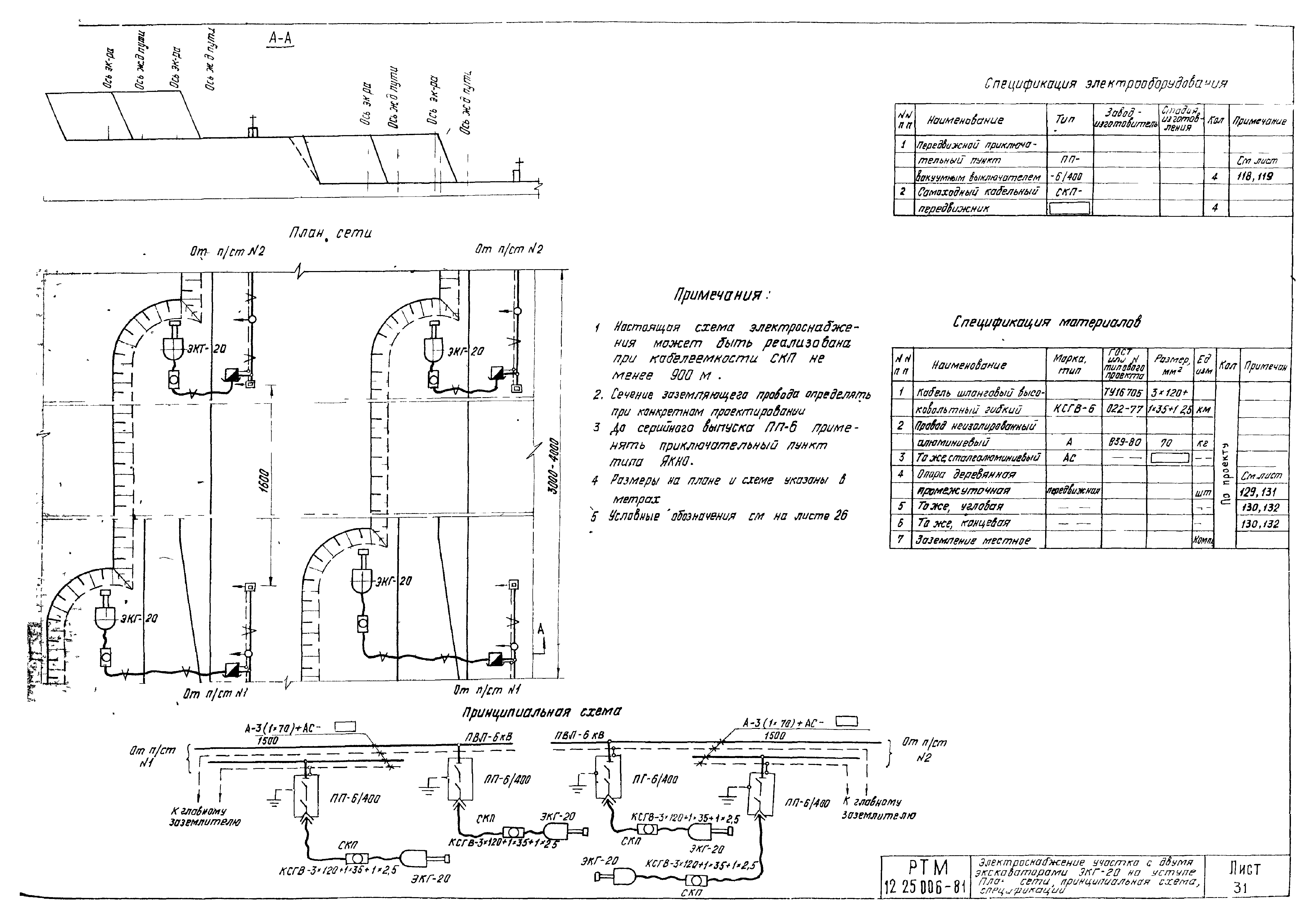 РТМ 12.25.006-81