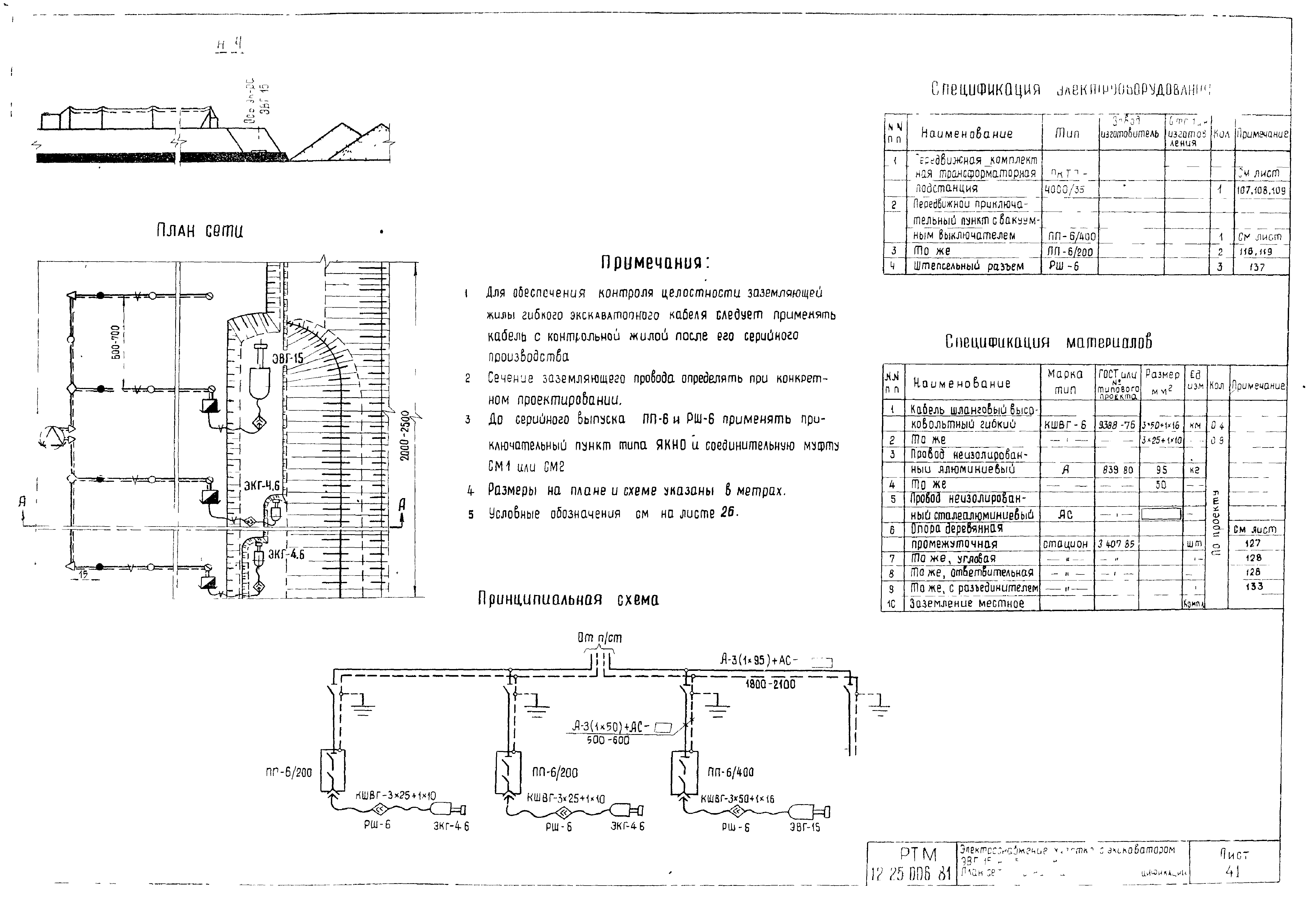 РТМ 12.25.006-81