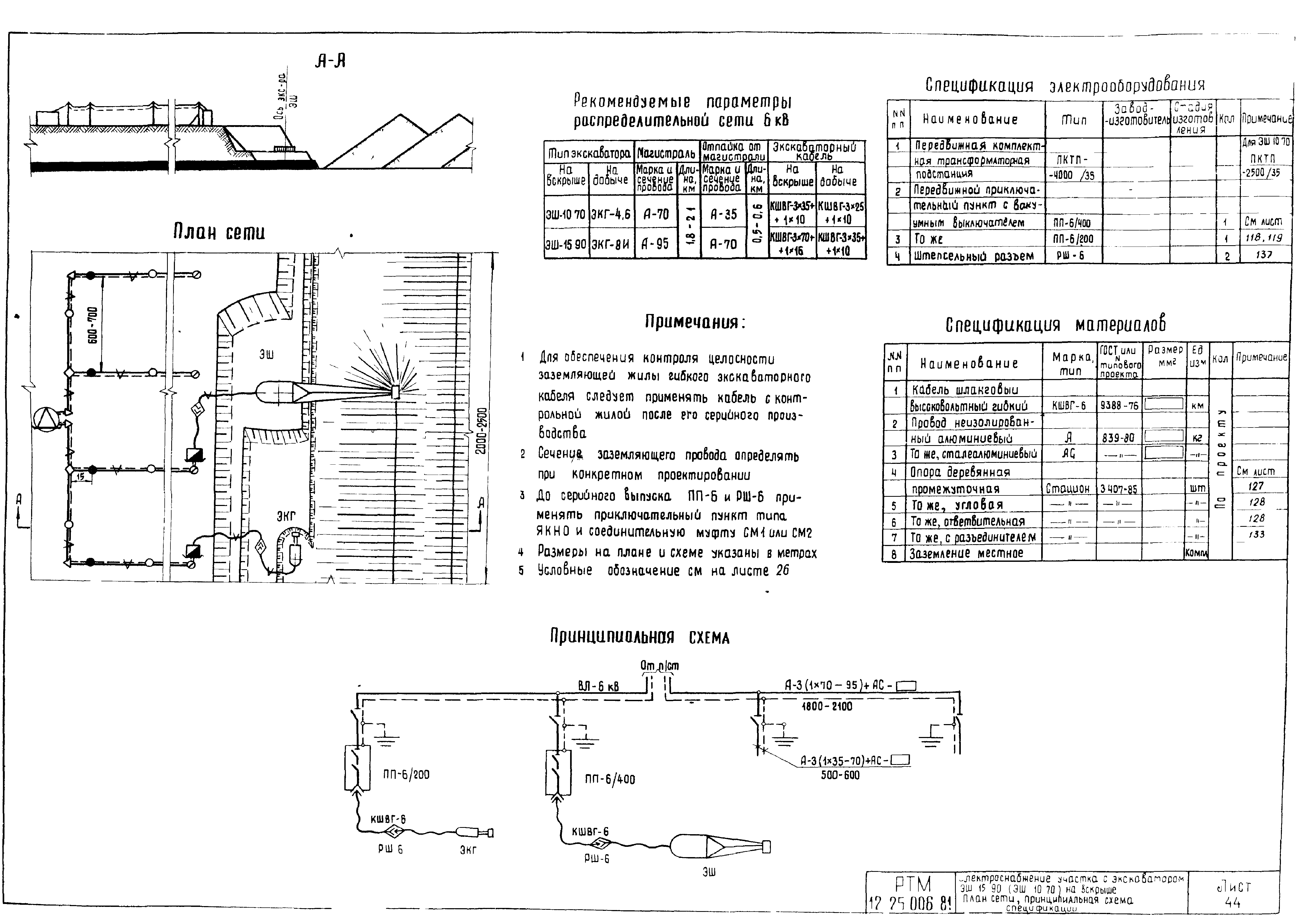 РТМ 12.25.006-81