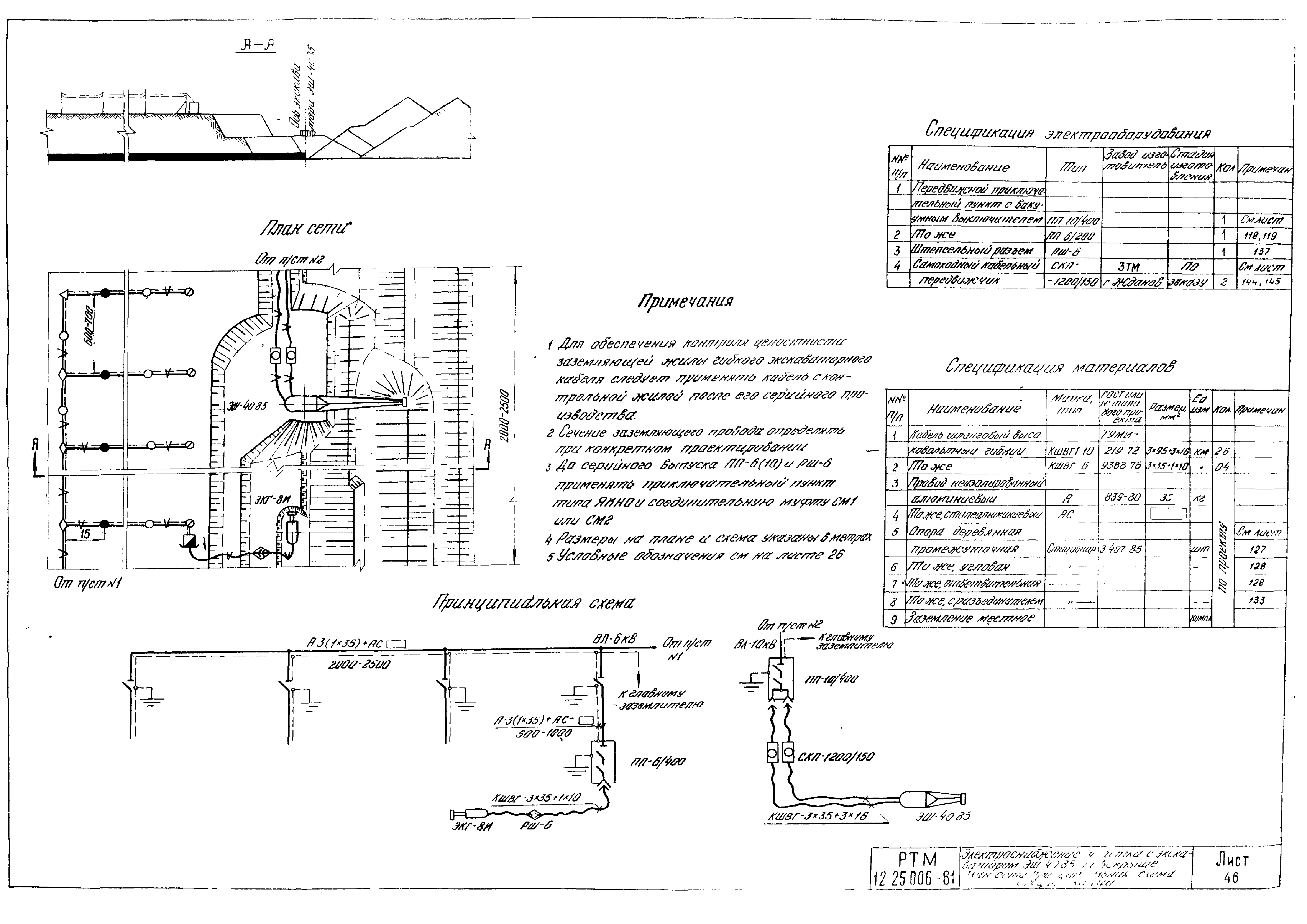 РТМ 12.25.006-81