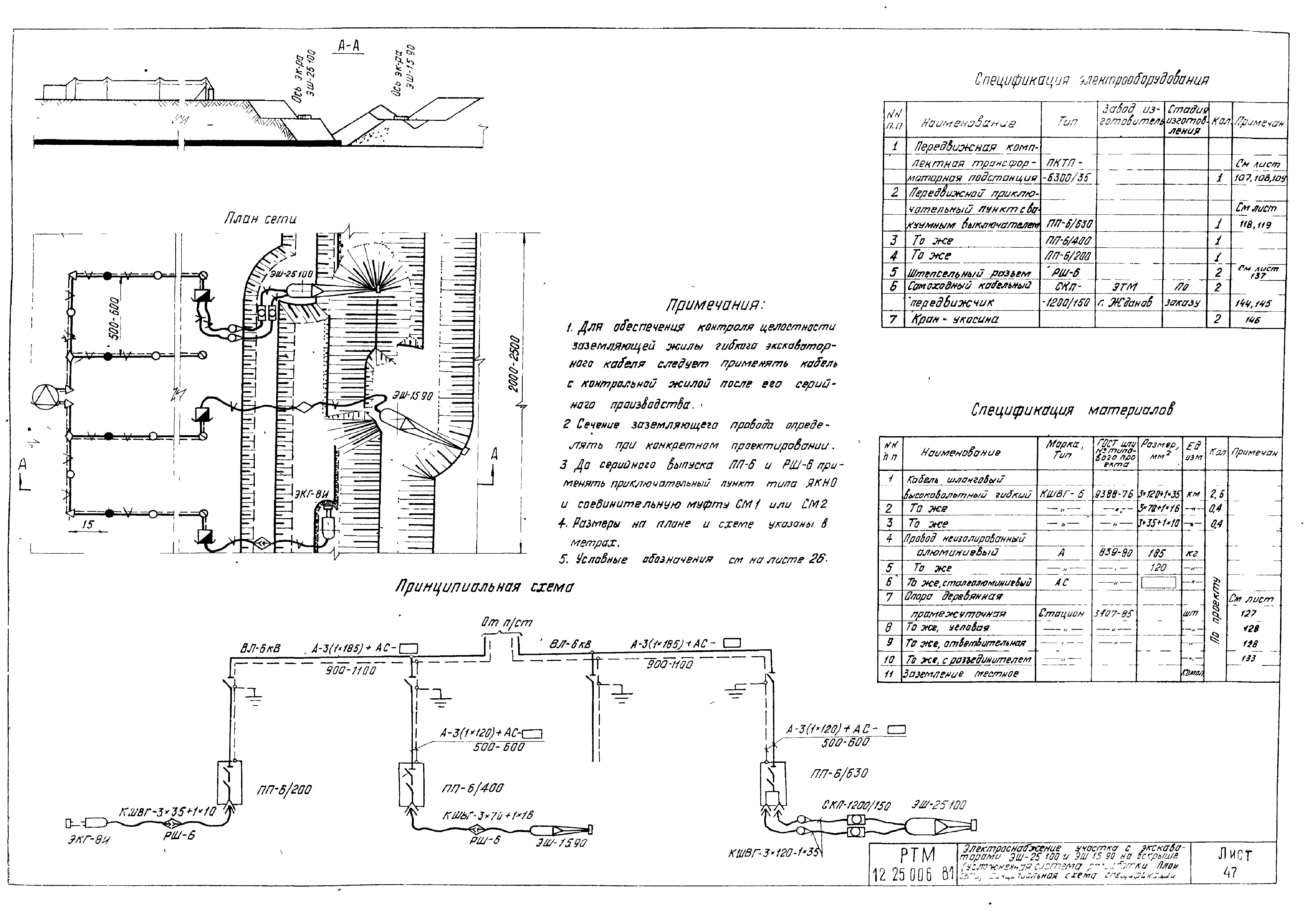 РТМ 12.25.006-81