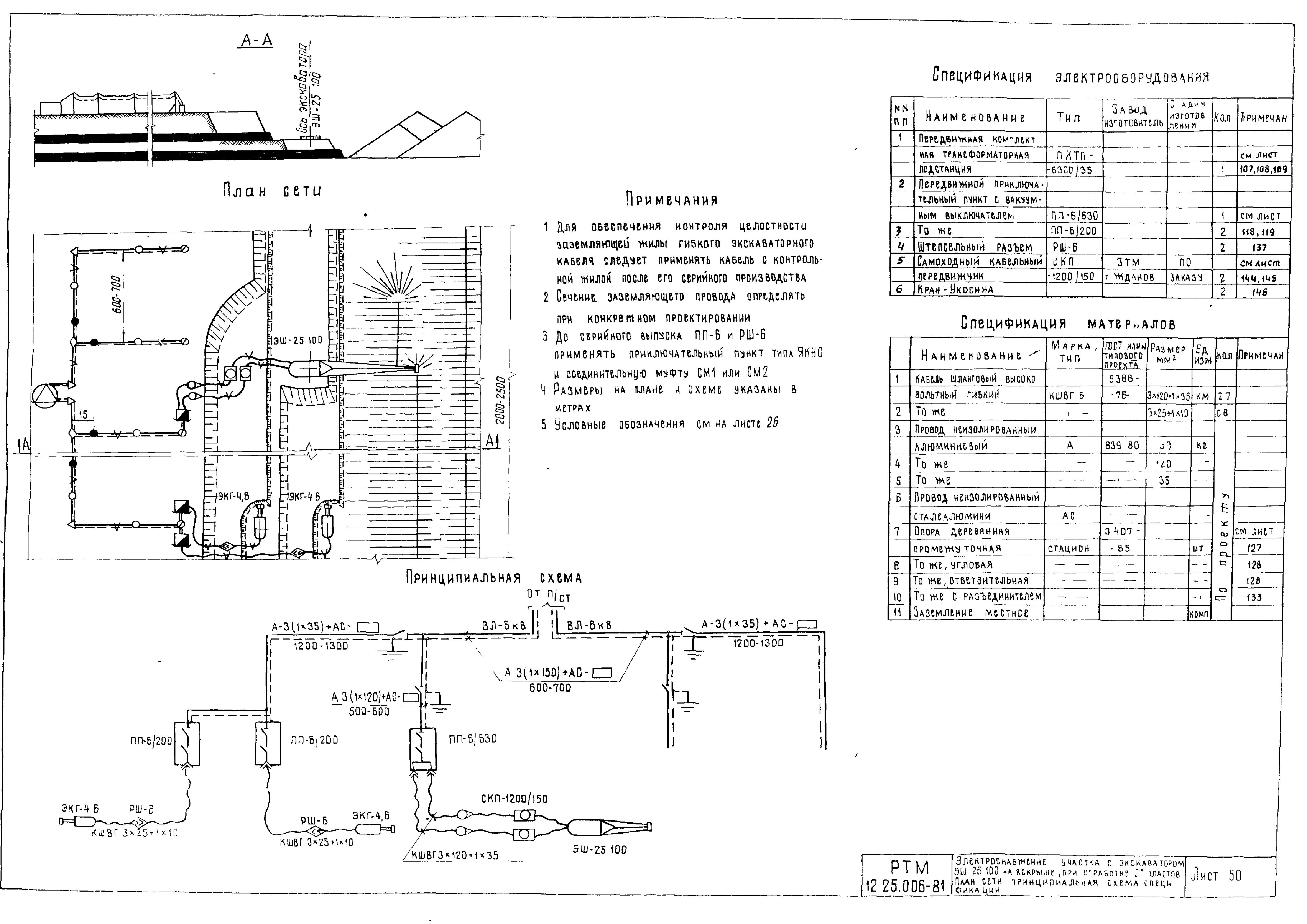 РТМ 12.25.006-81