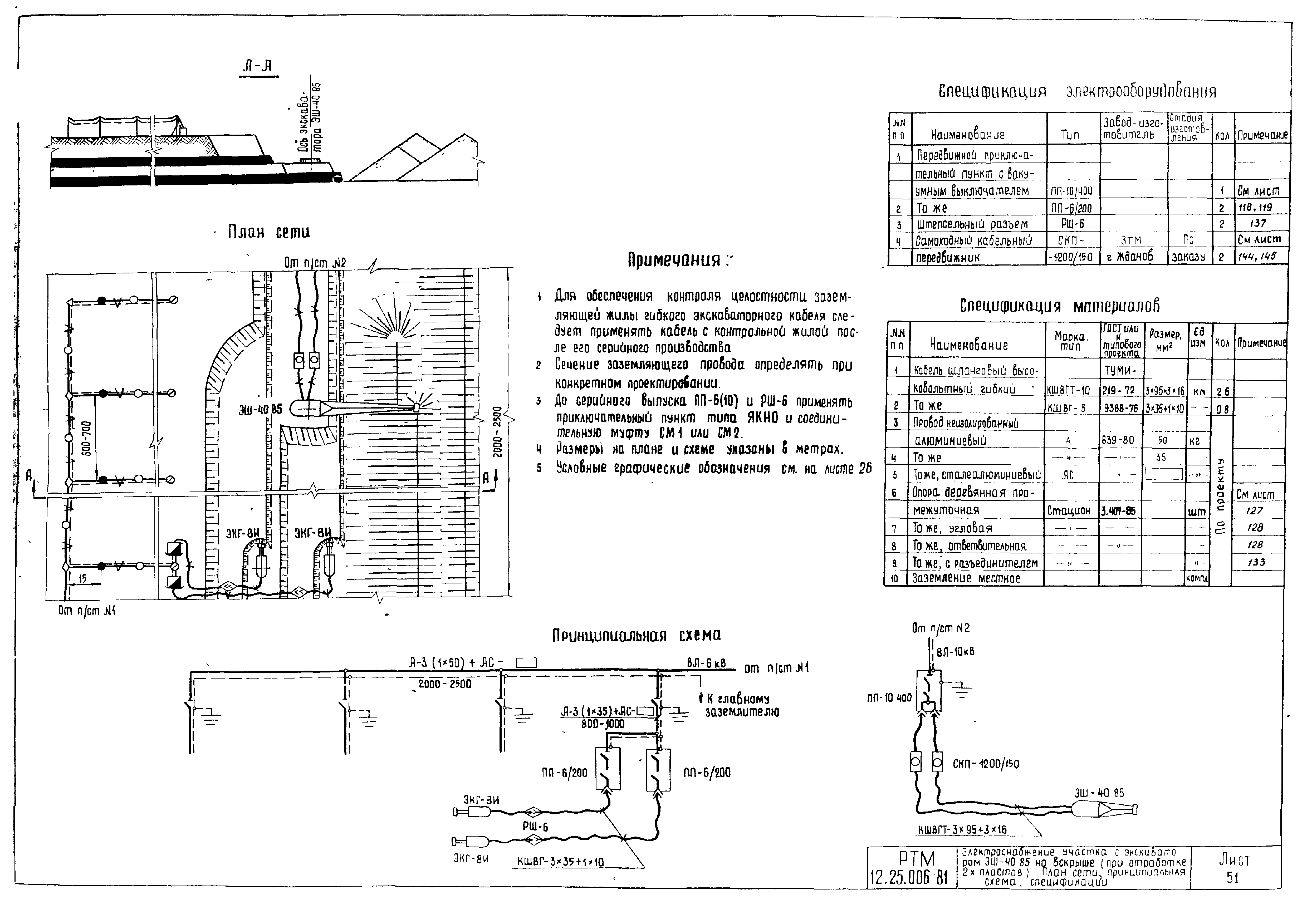 РТМ 12.25.006-81