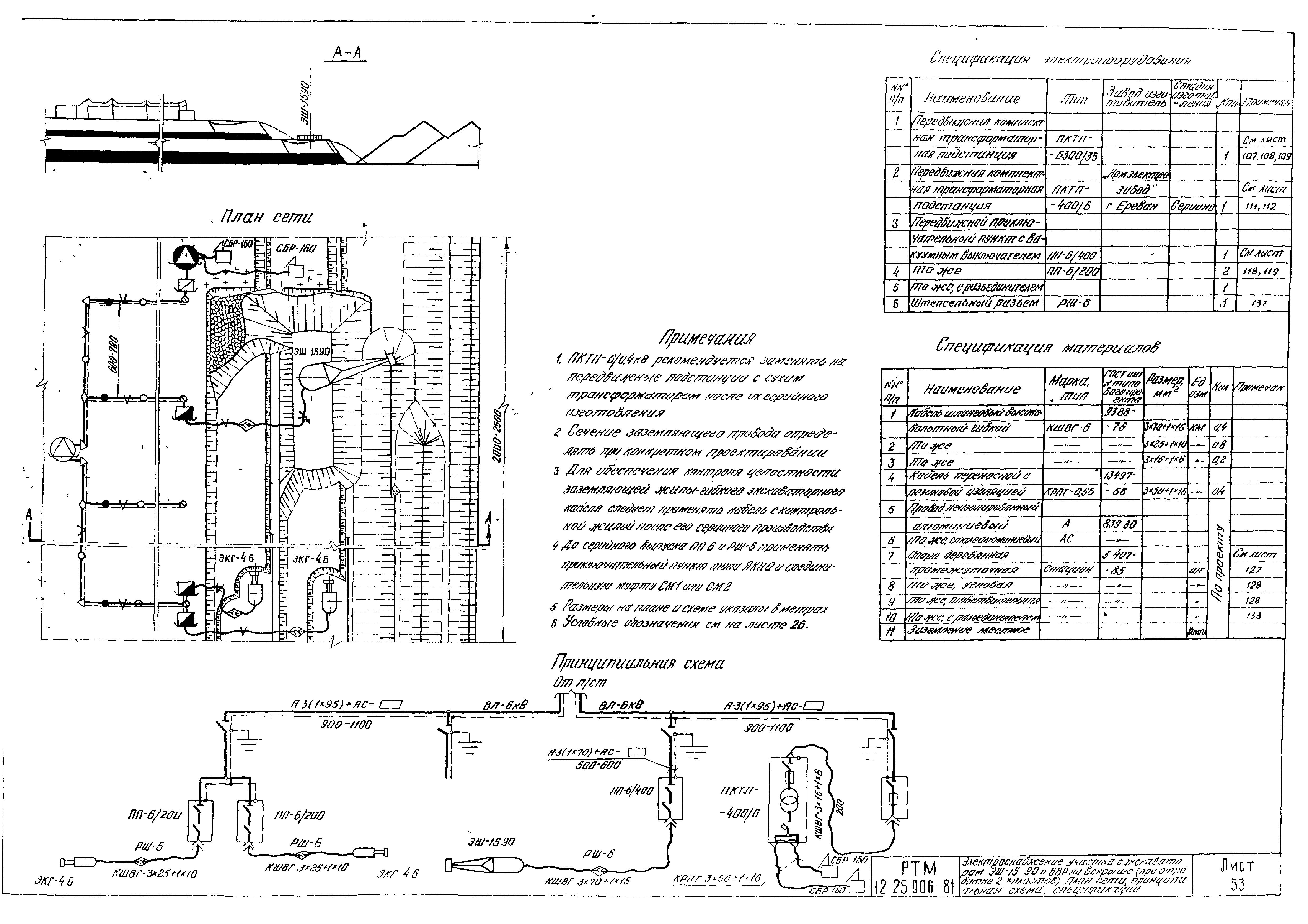 РТМ 12.25.006-81