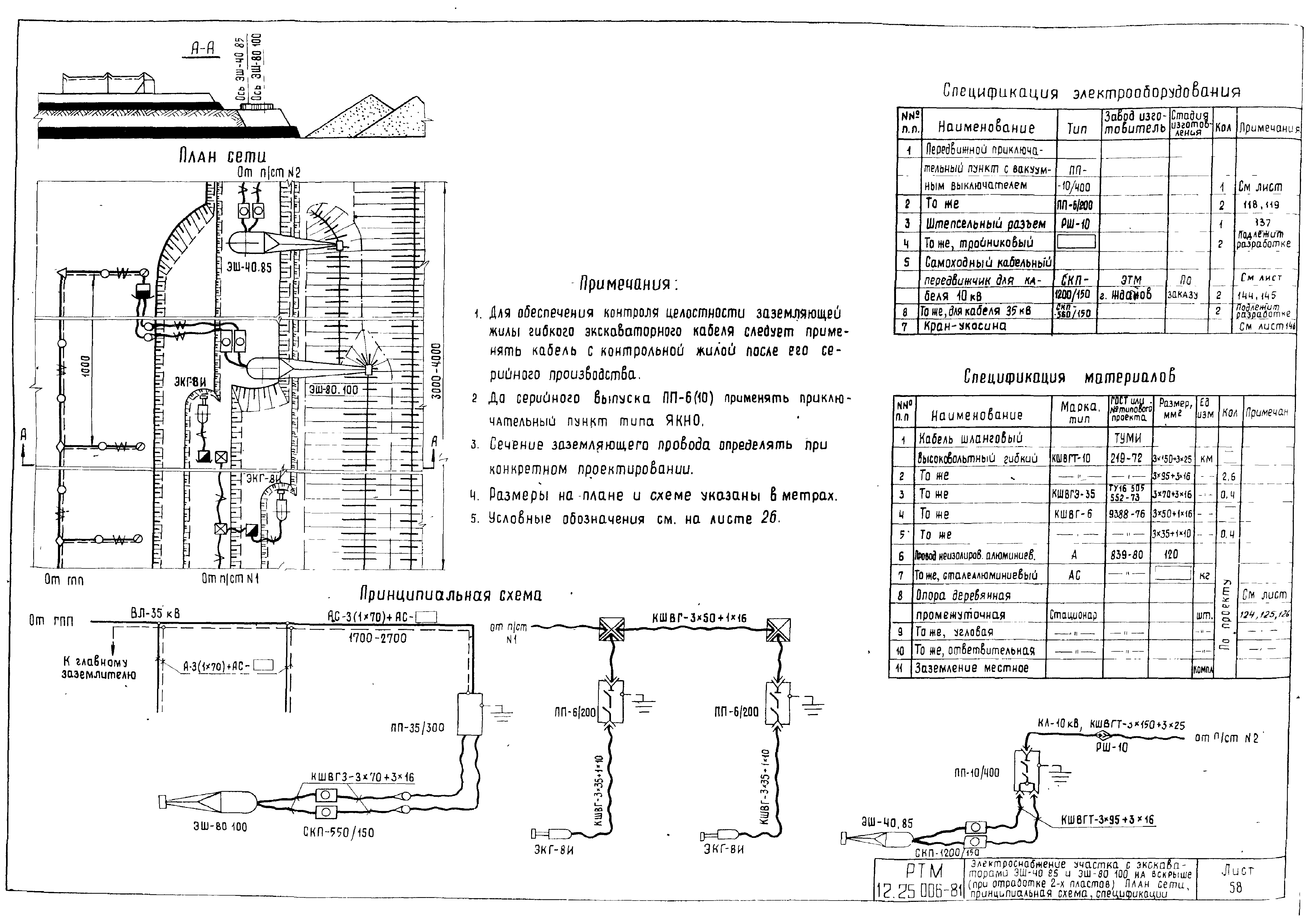 РТМ 12.25.006-81