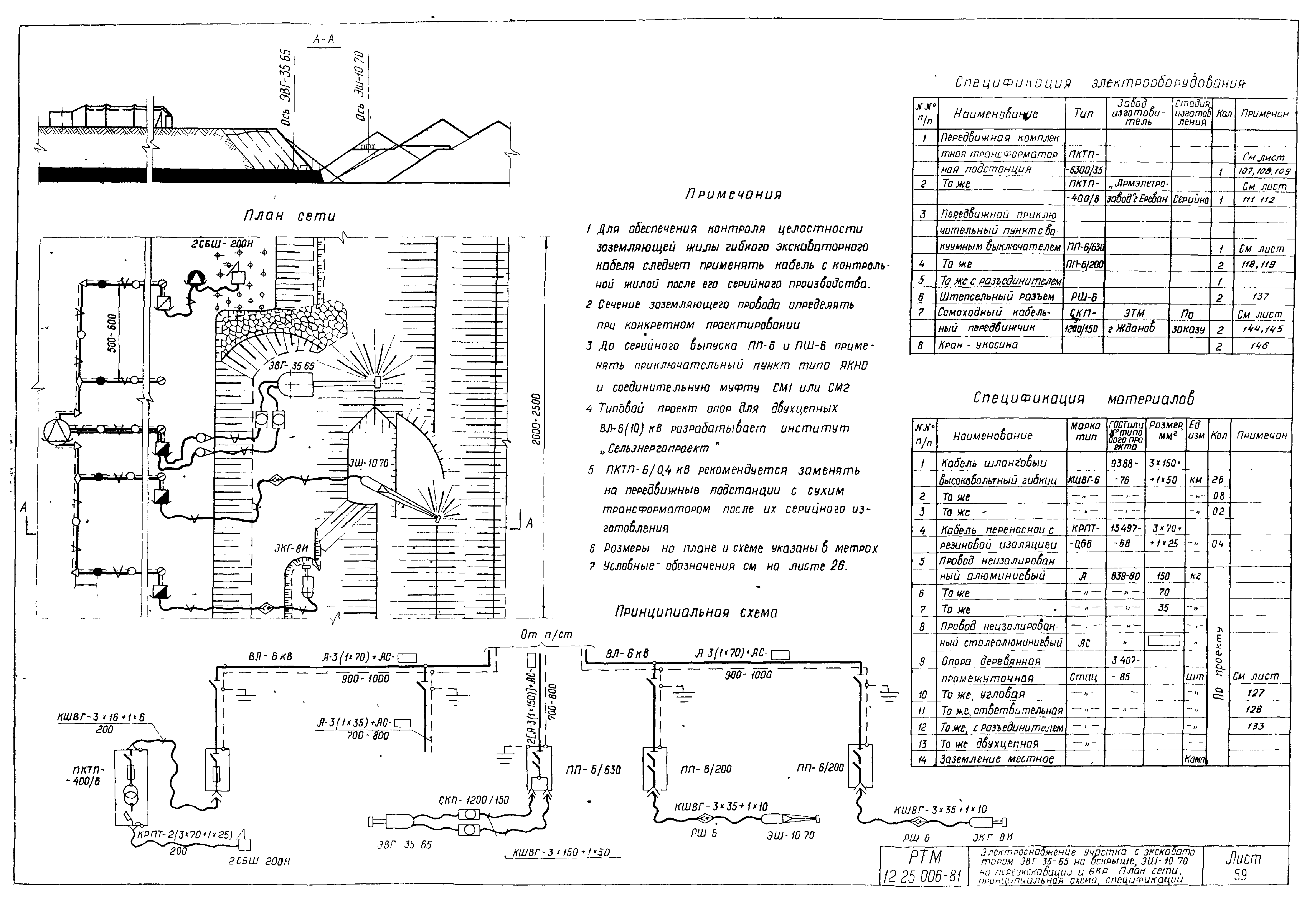 РТМ 12.25.006-81