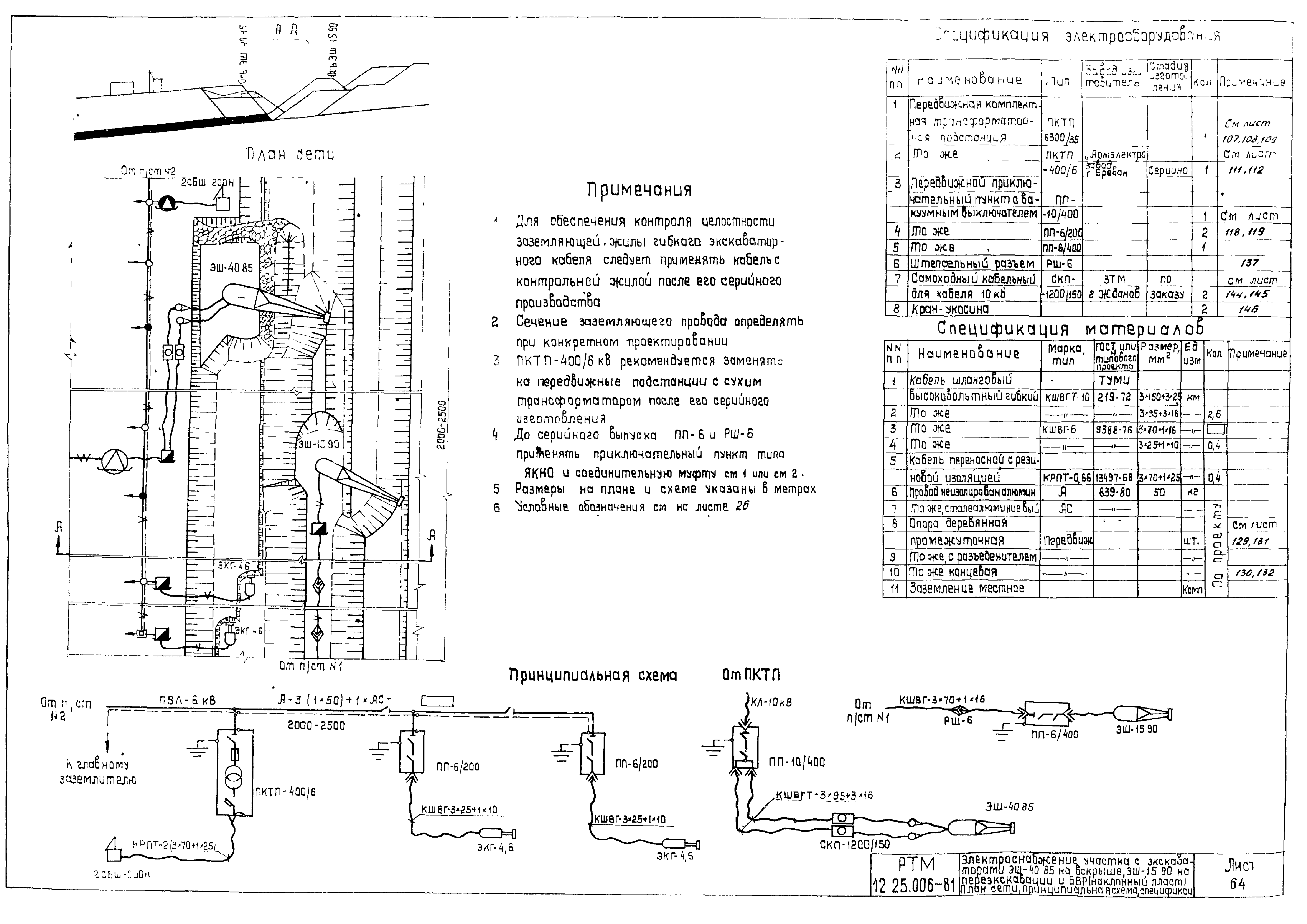 РТМ 12.25.006-81