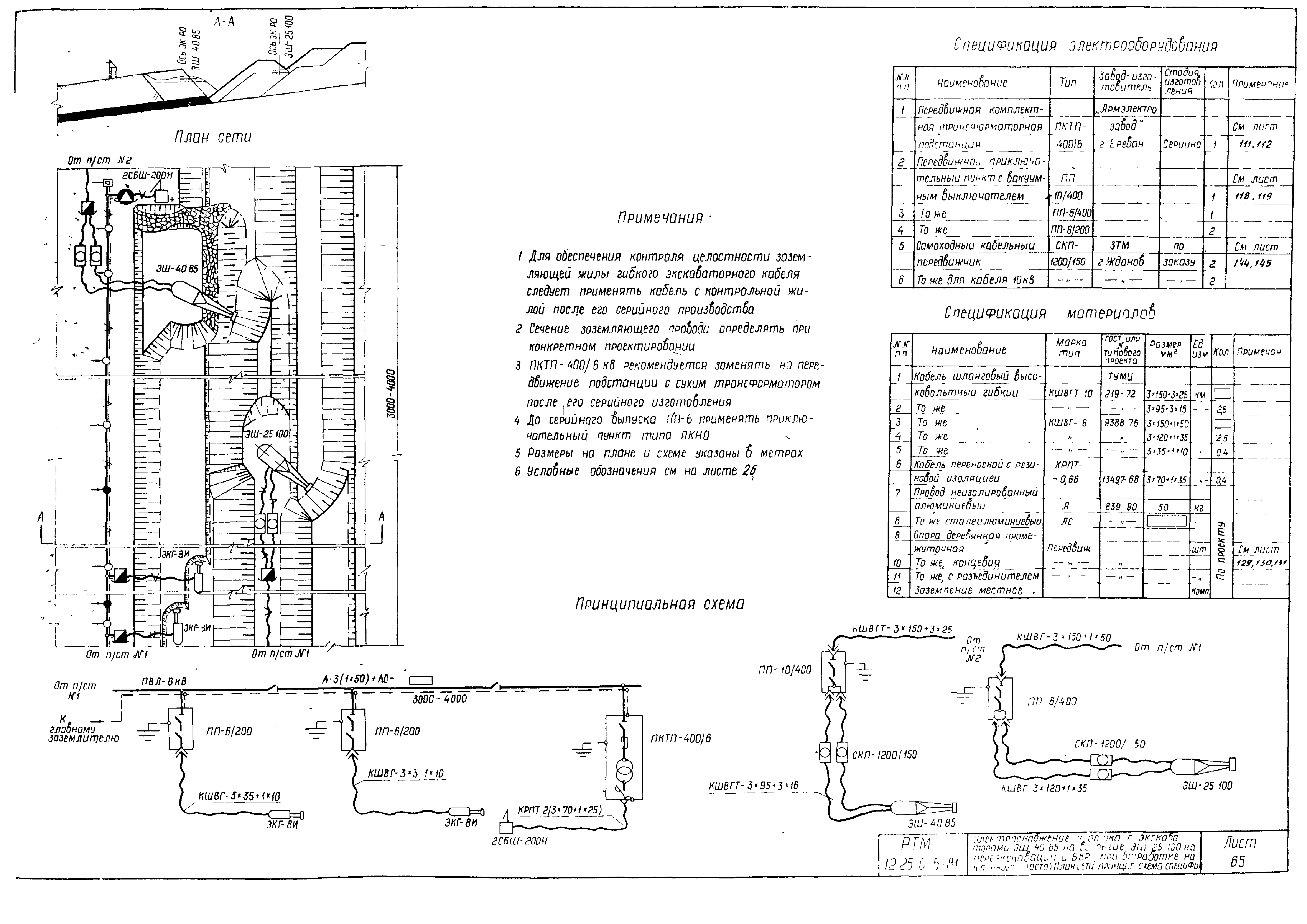 РТМ 12.25.006-81