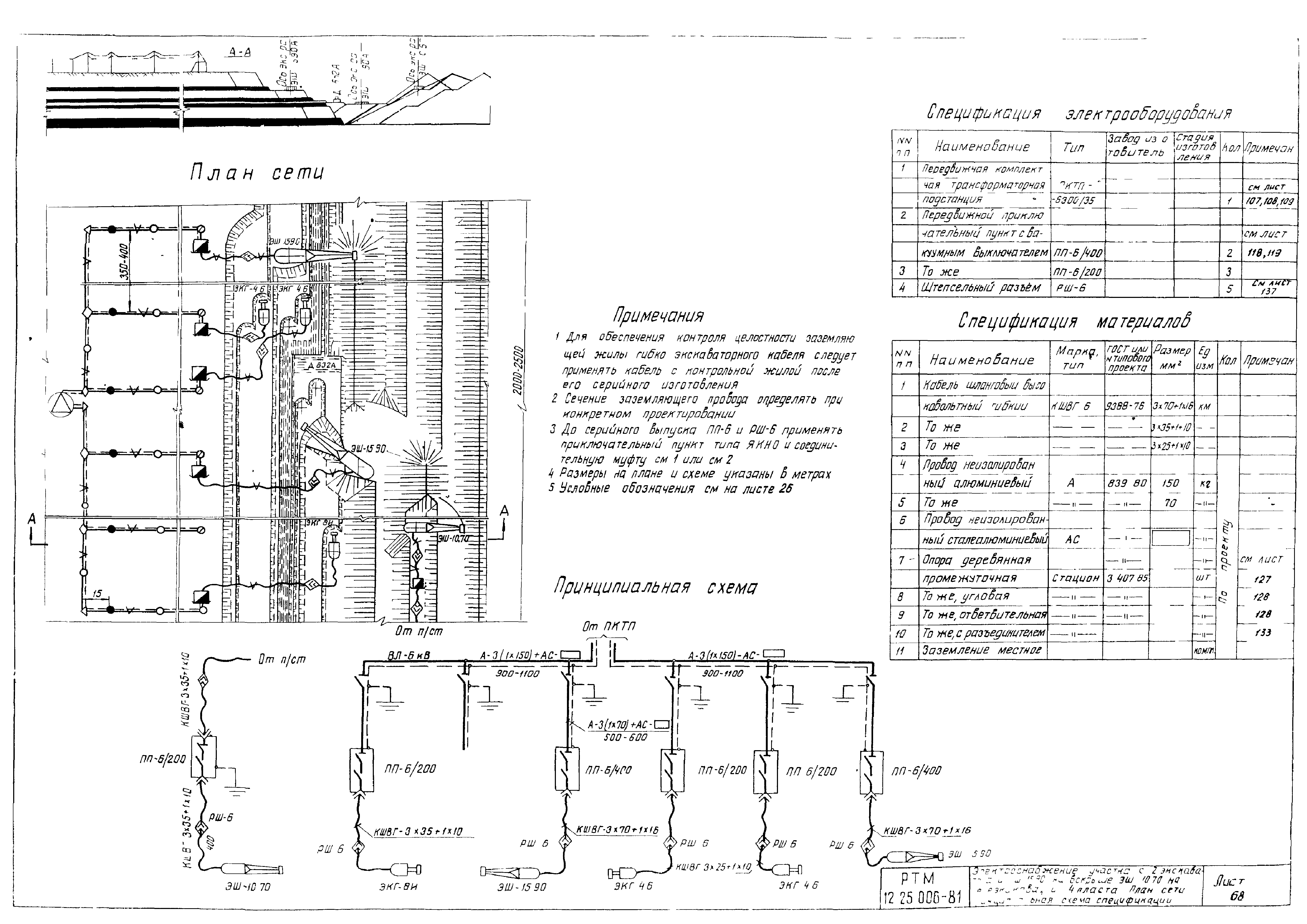 РТМ 12.25.006-81