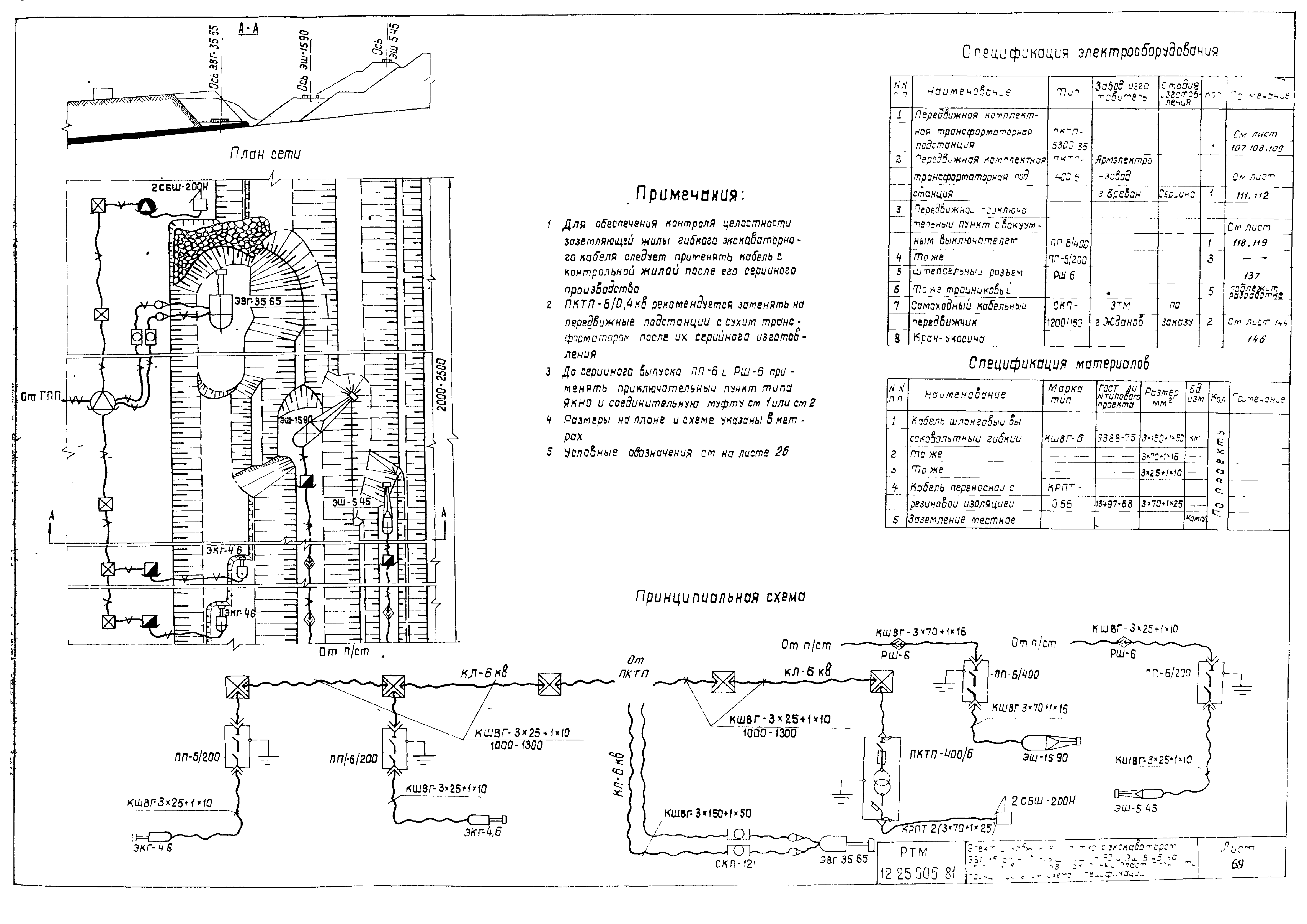 РТМ 12.25.006-81