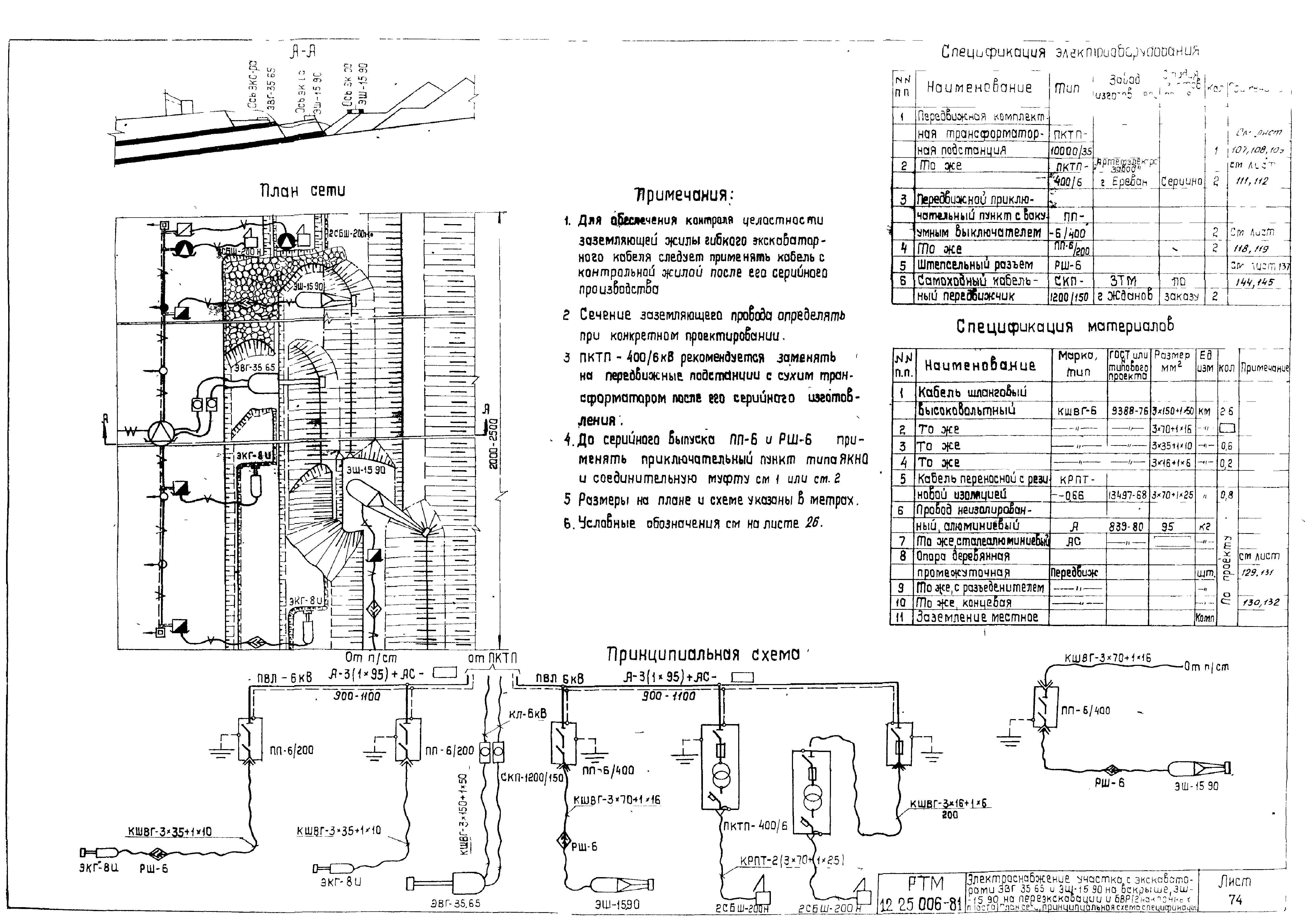 РТМ 12.25.006-81