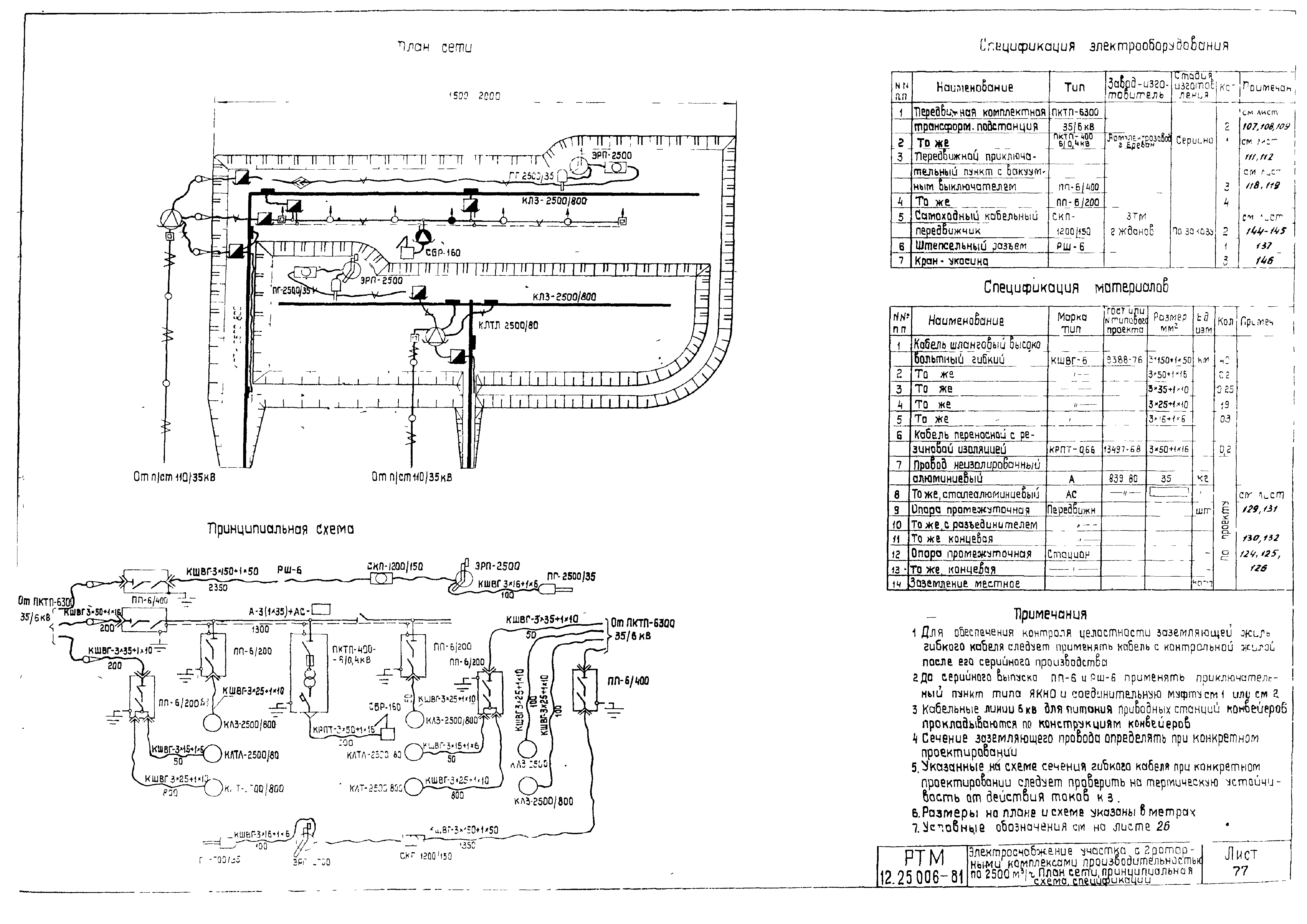 РТМ 12.25.006-81