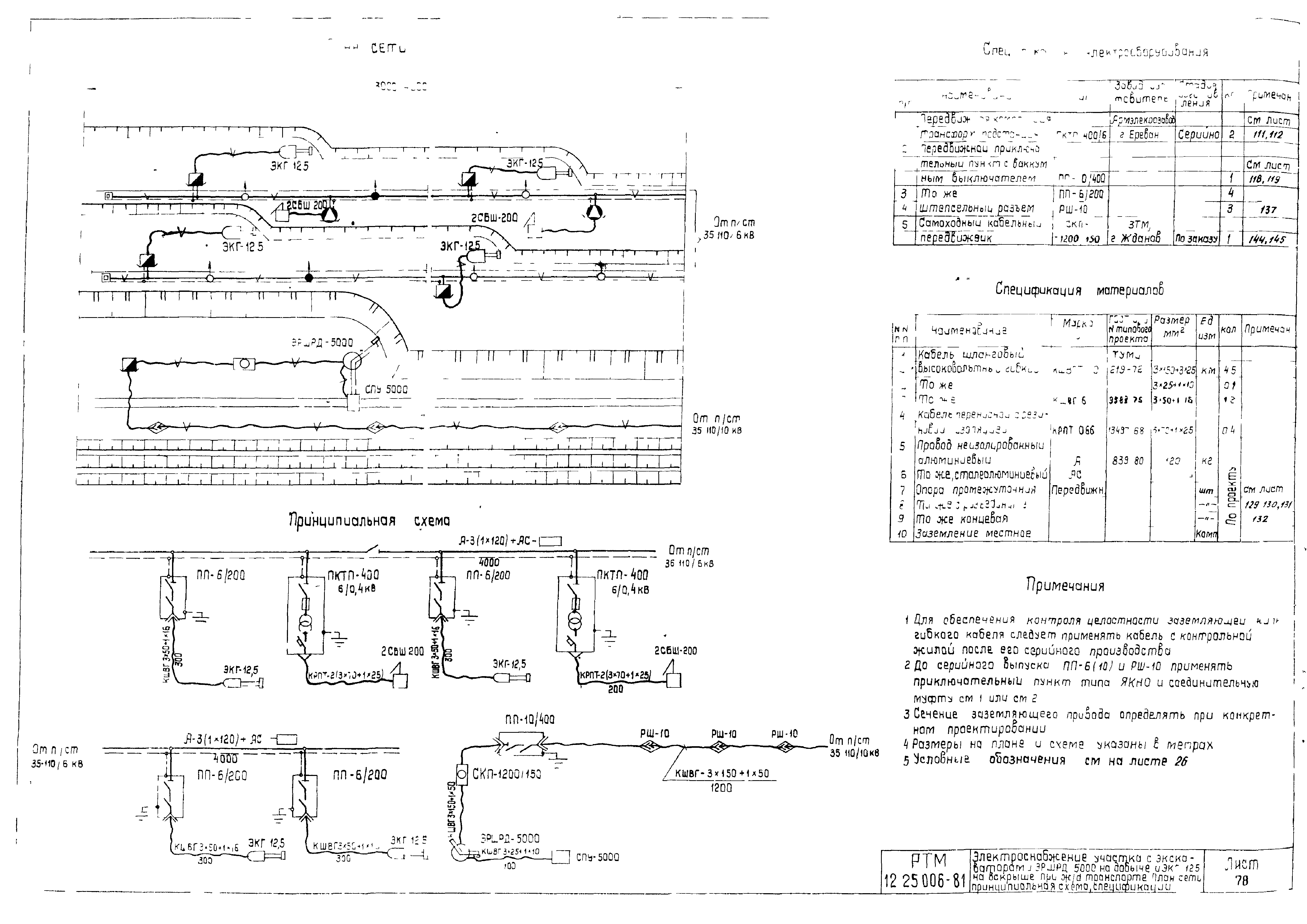 РТМ 12.25.006-81