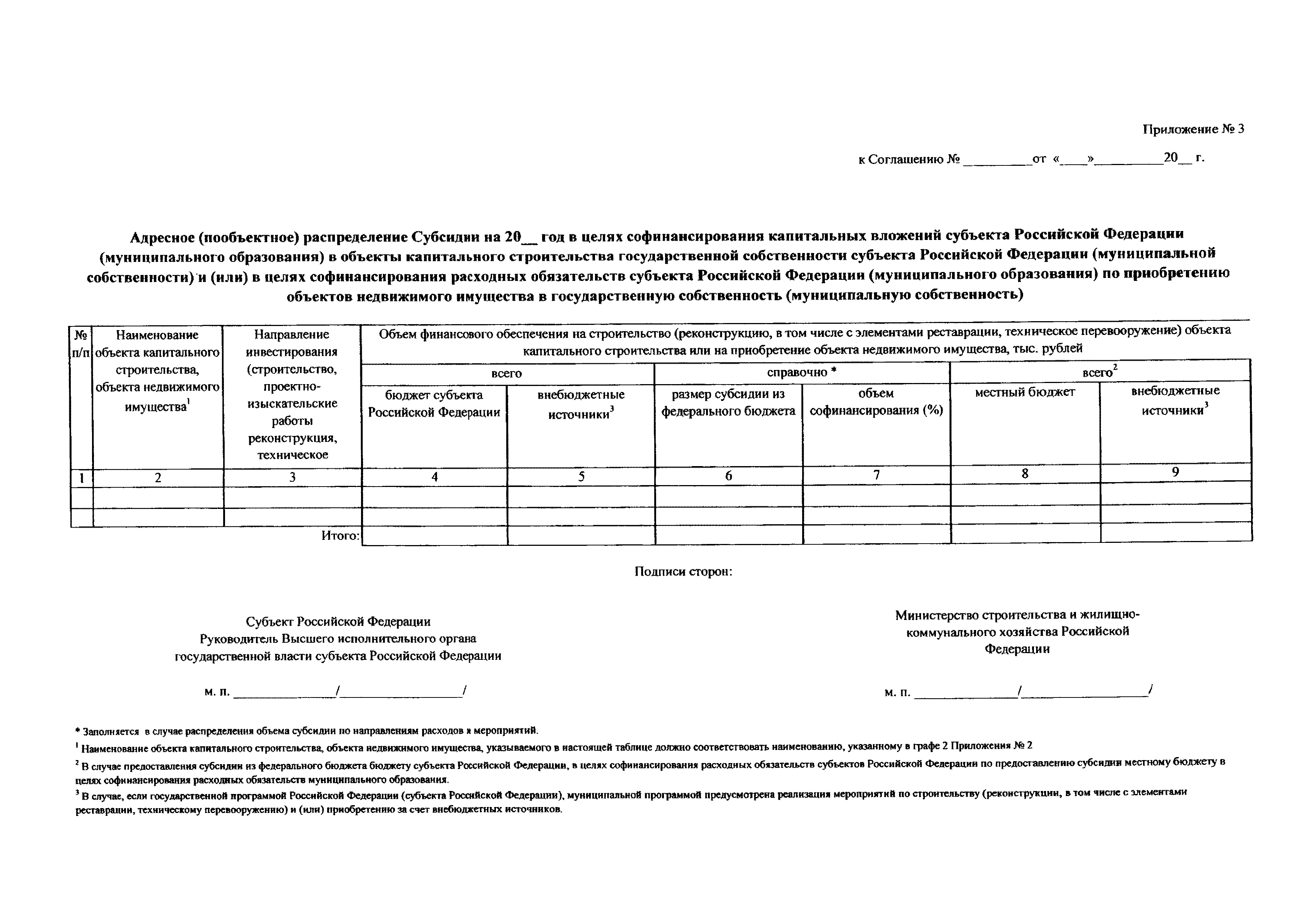 Приказ 391/пр