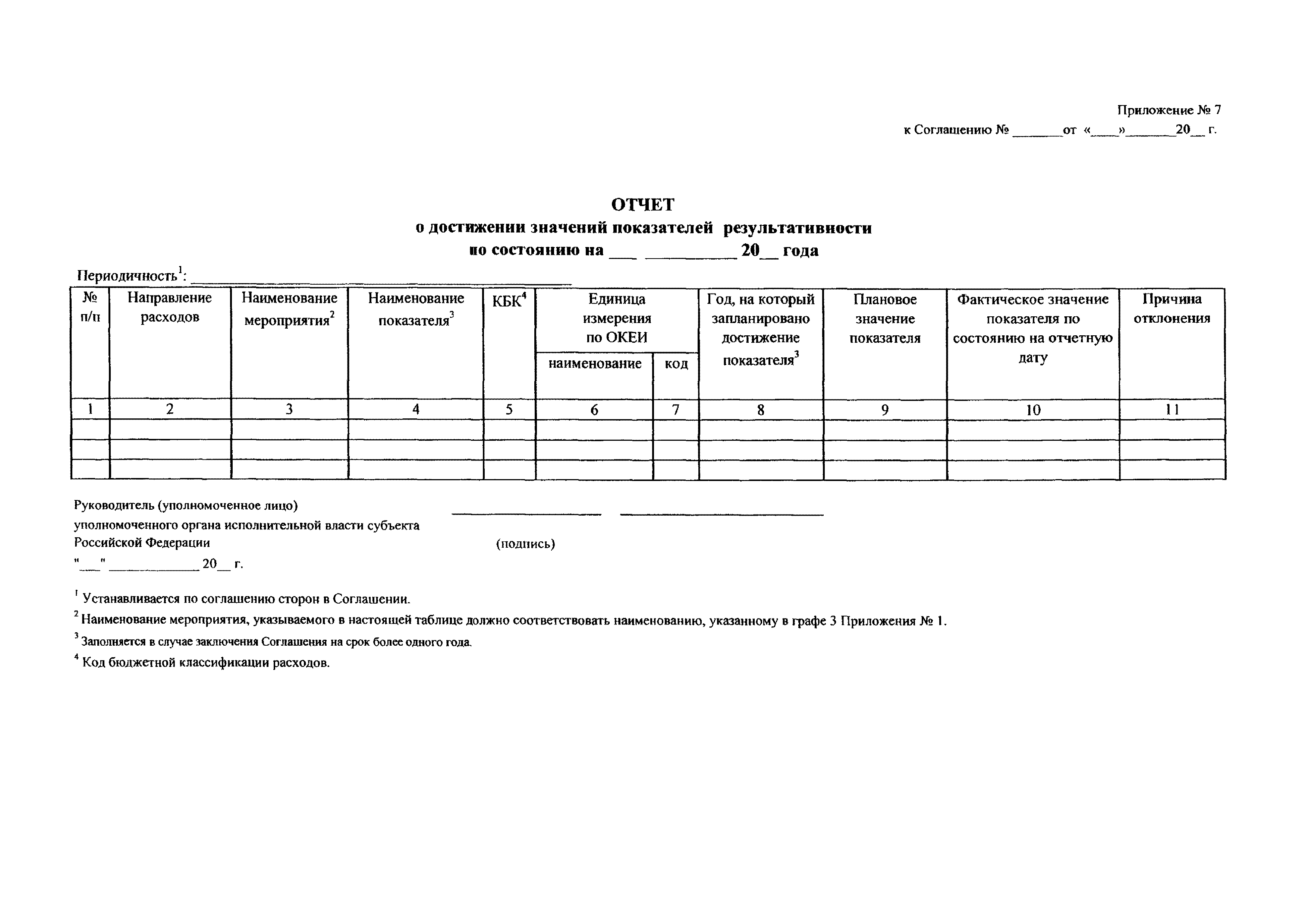 Приказ 391/пр