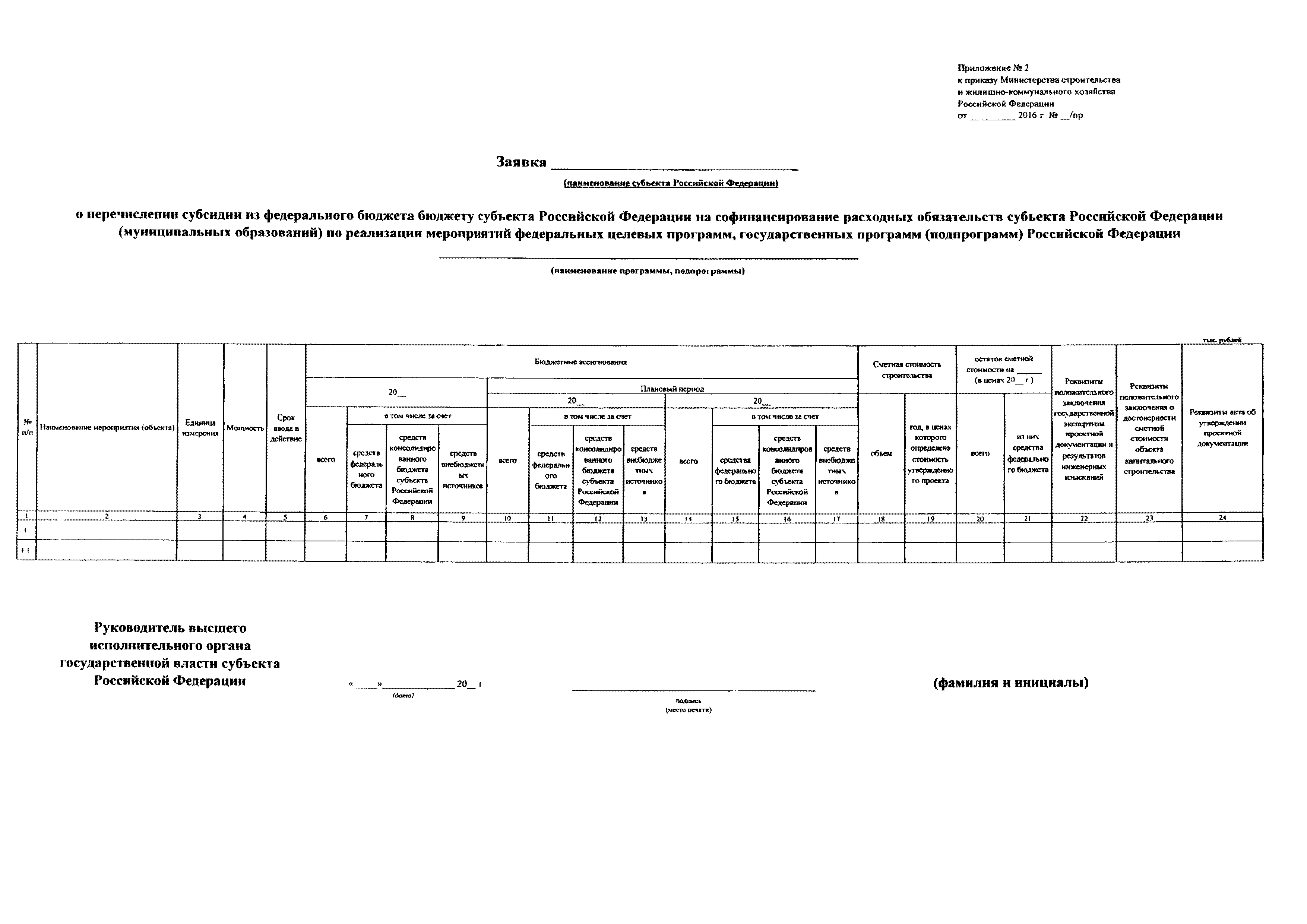 Приказ 391/пр