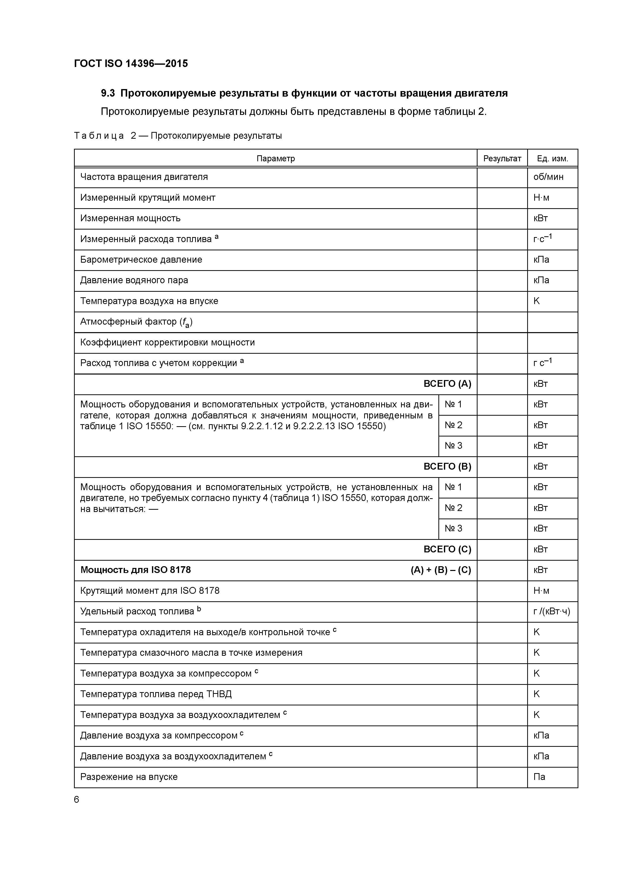 ГОСТ ISO 14396-2015