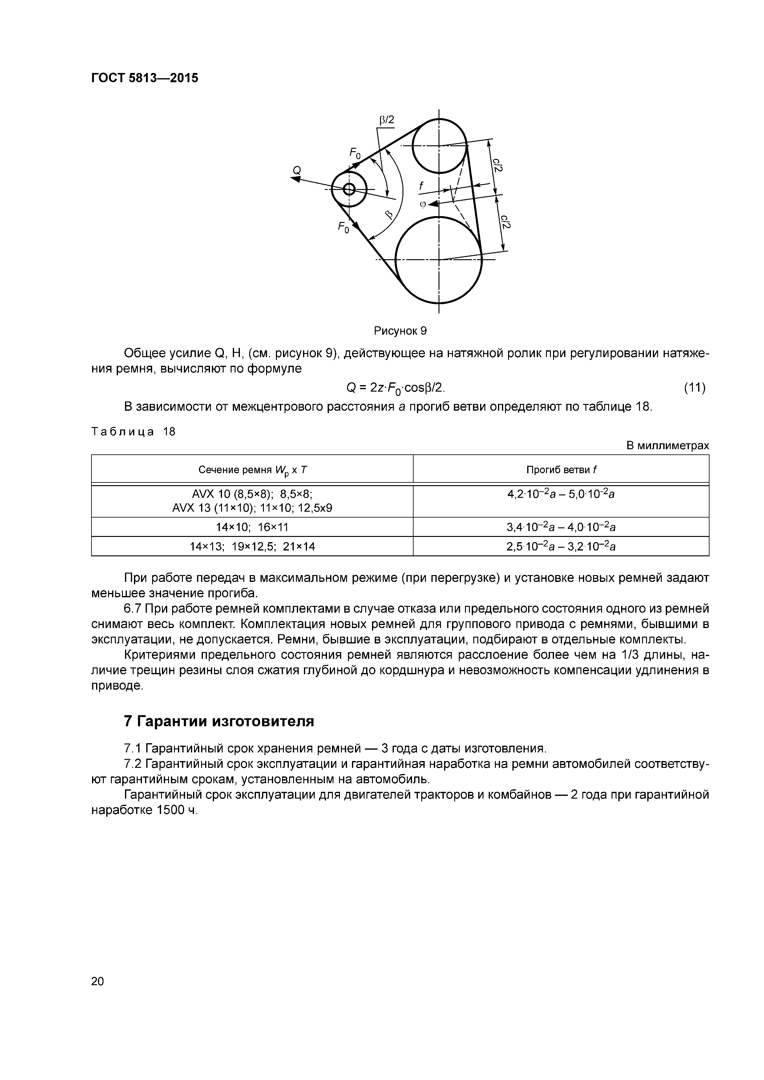 ГОСТ 5813-2015