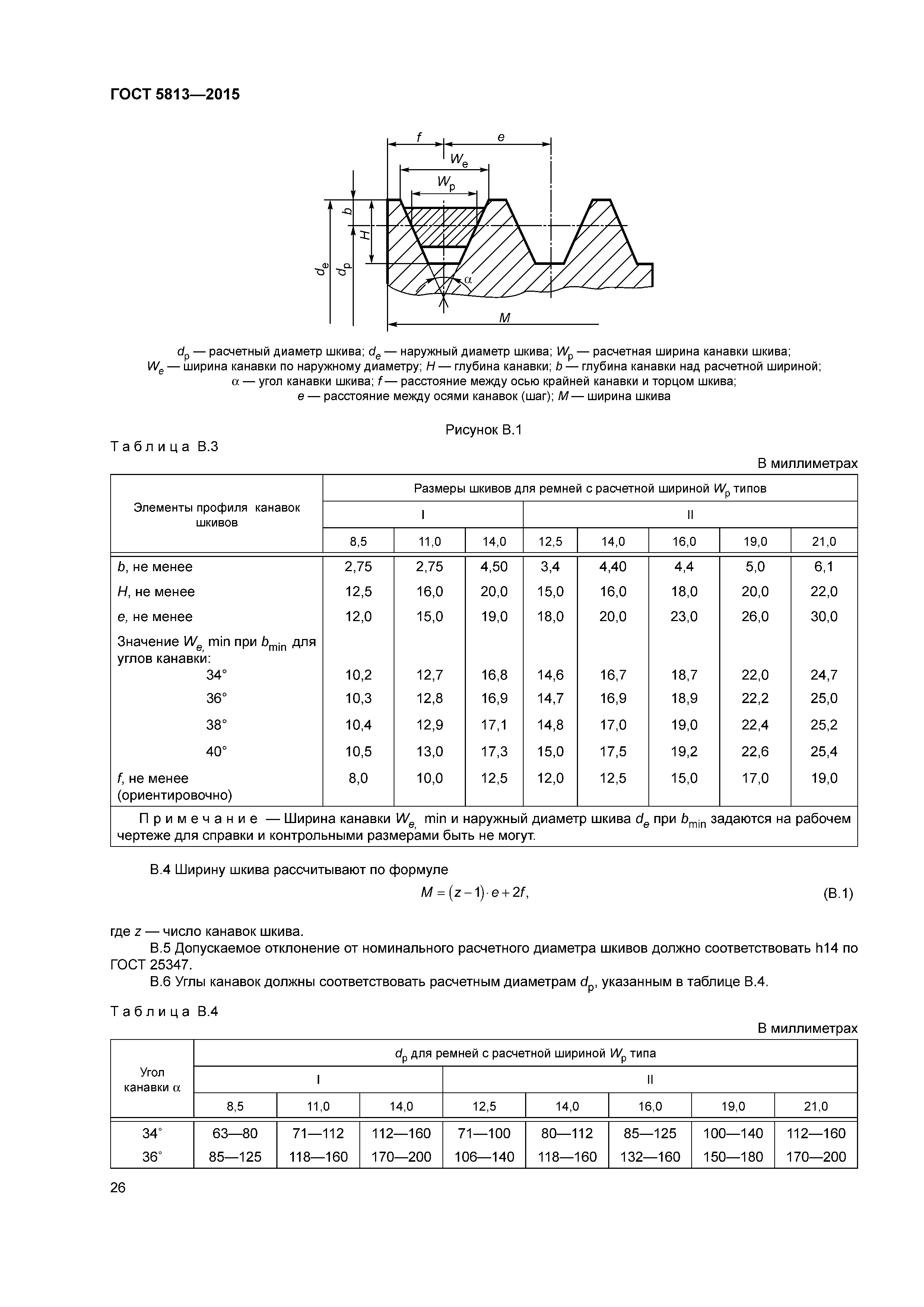 ГОСТ 5813-2015
