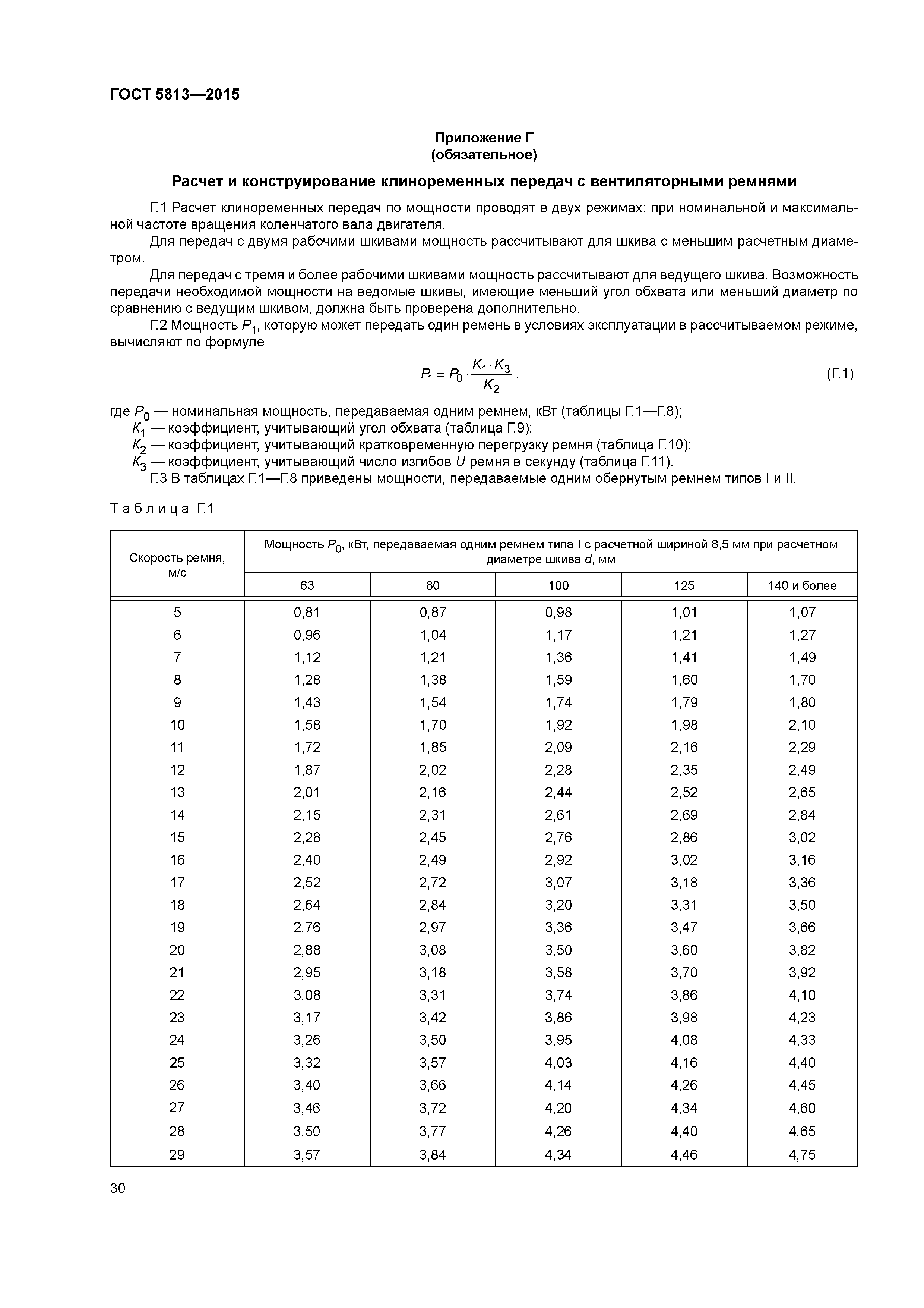 ГОСТ 5813-2015