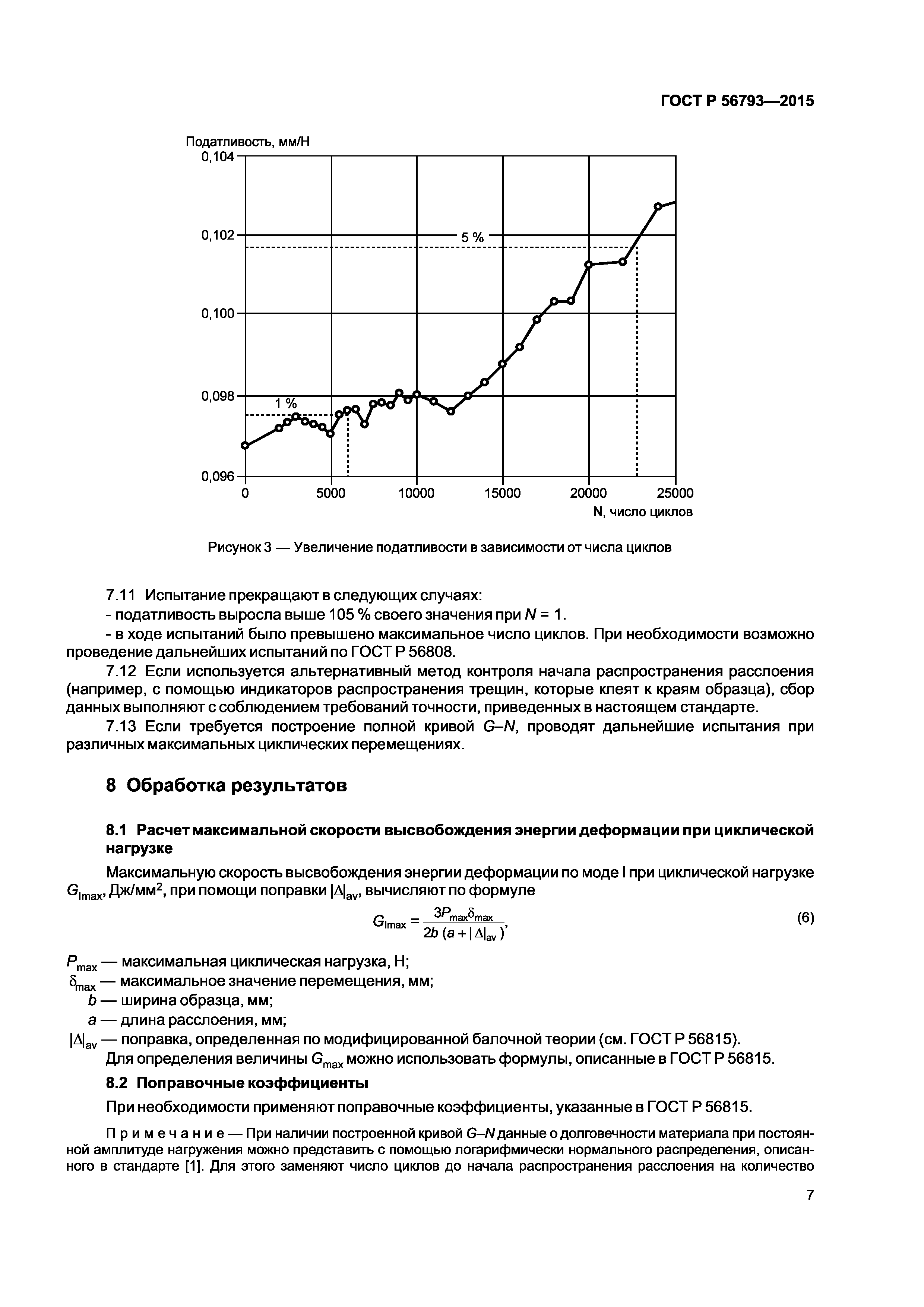 ГОСТ Р 56793-2015