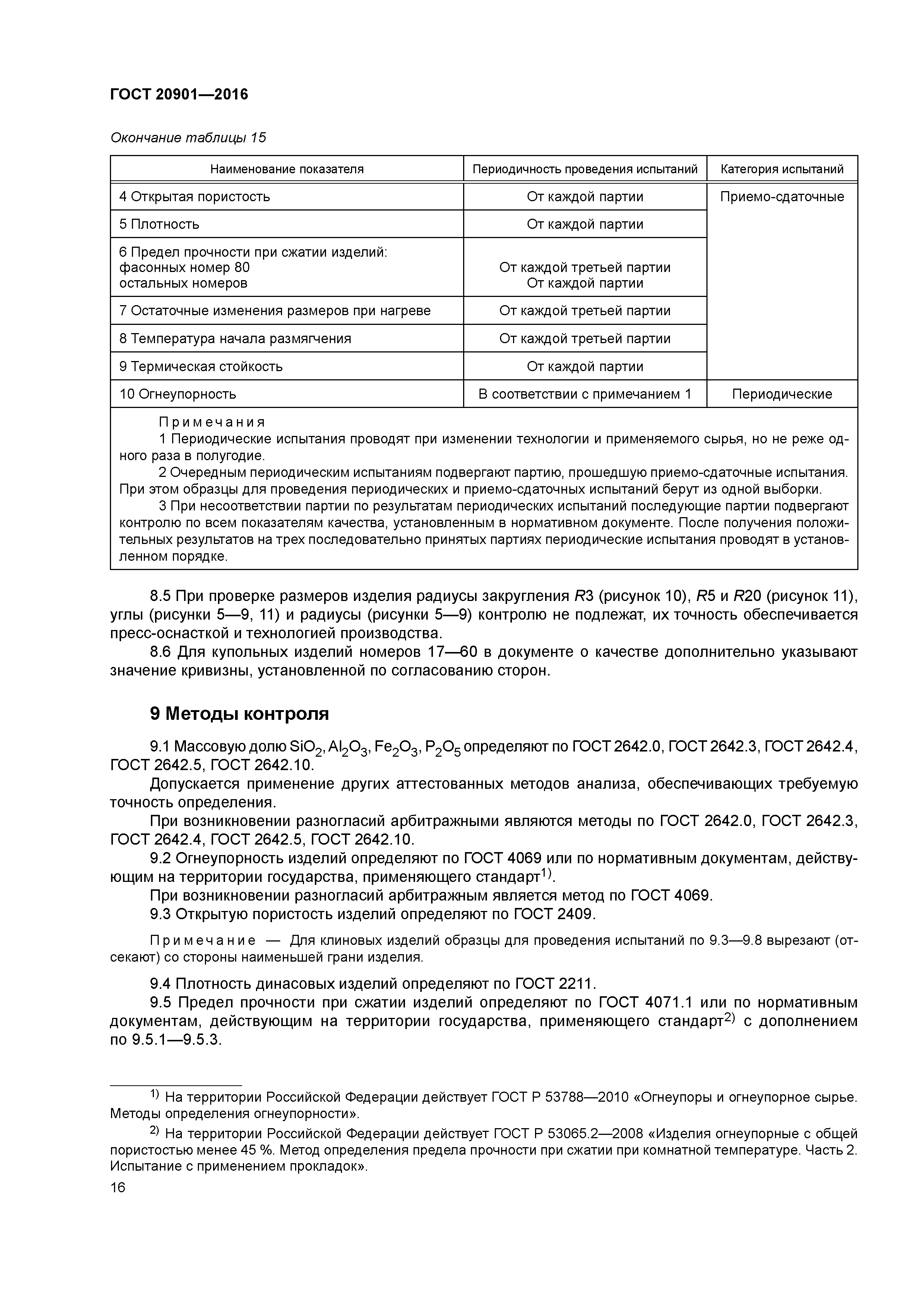 ГОСТ 20901-2016