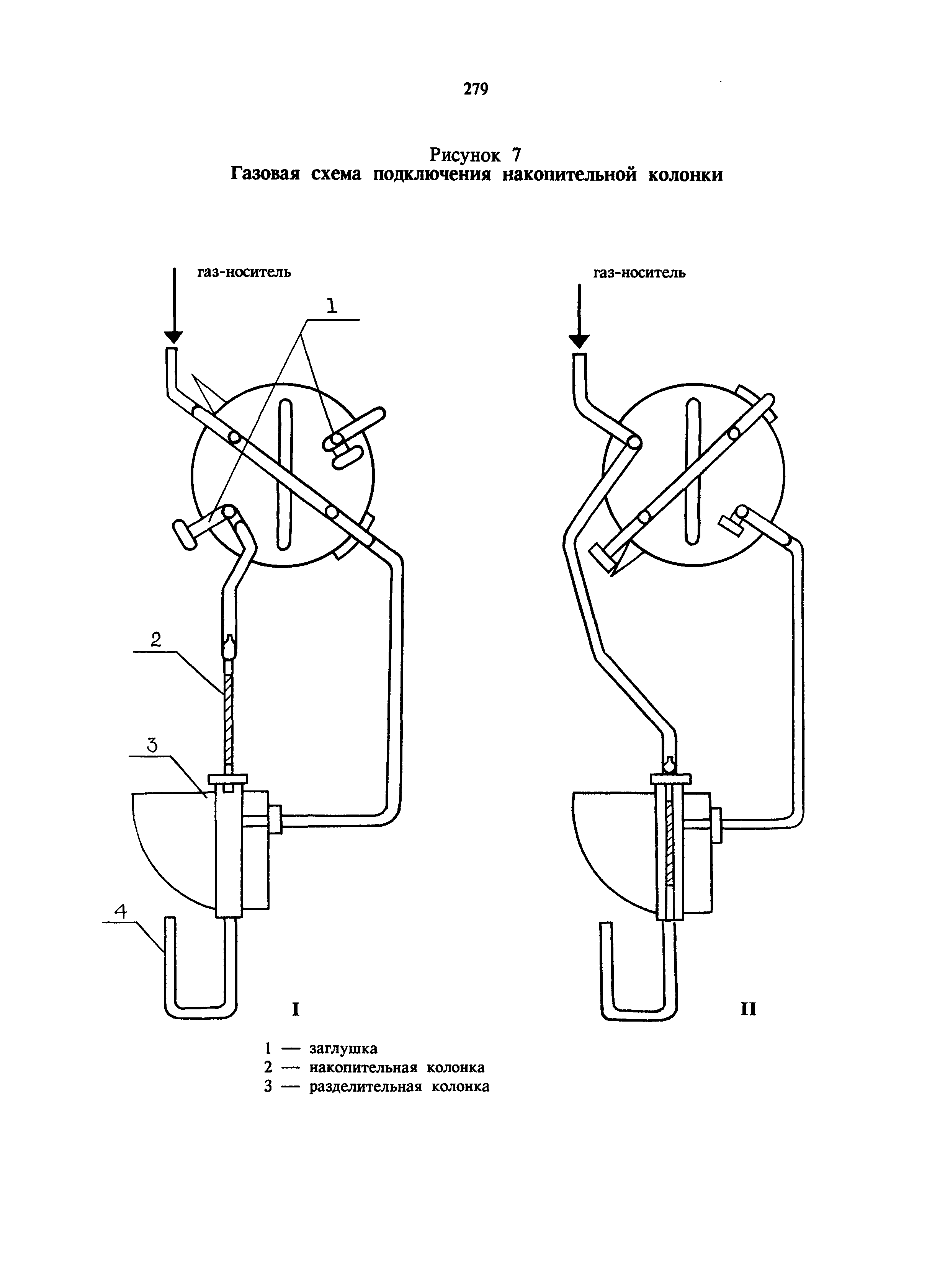 МУ 6019-91