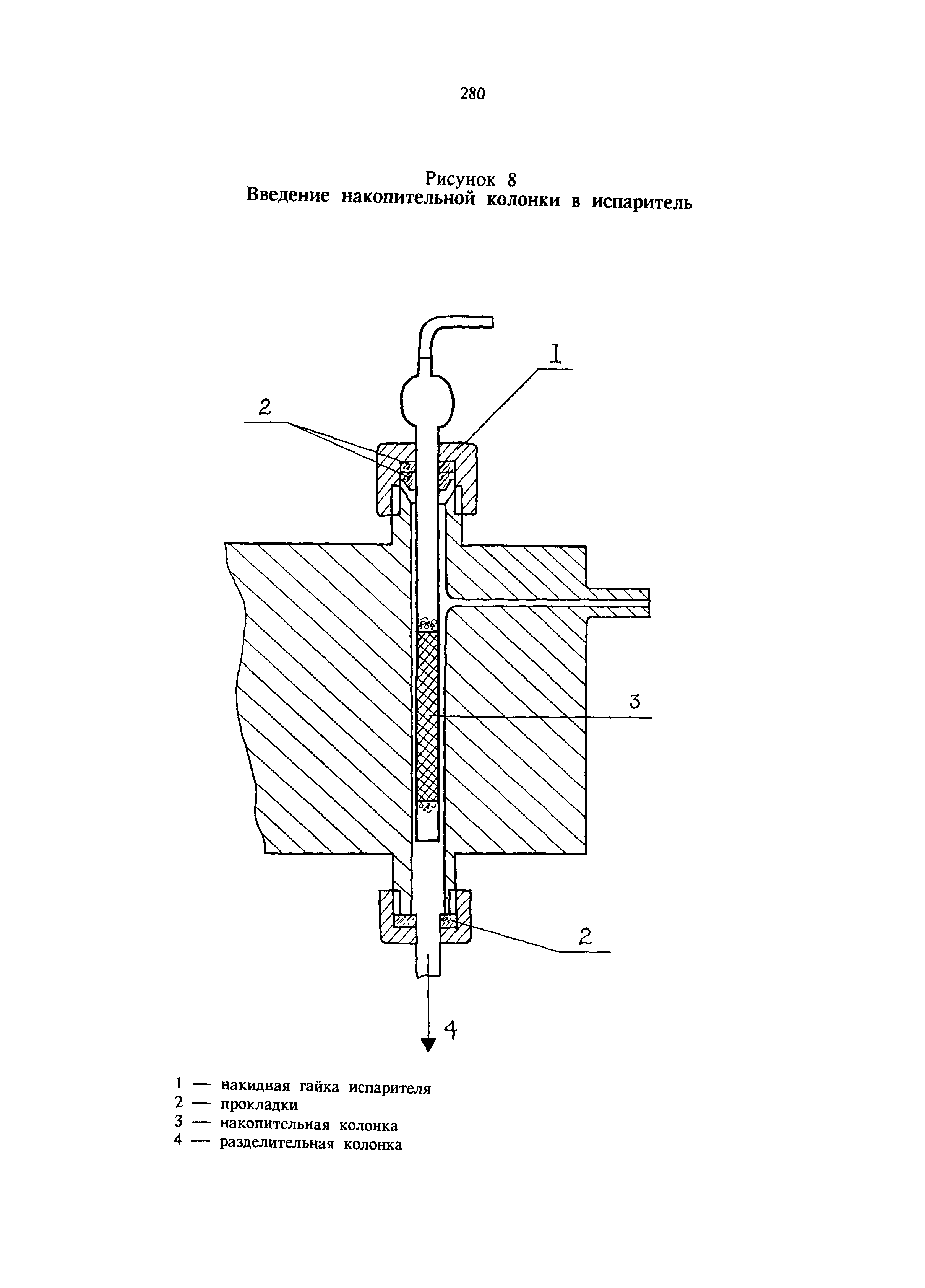 МУ 6019-91