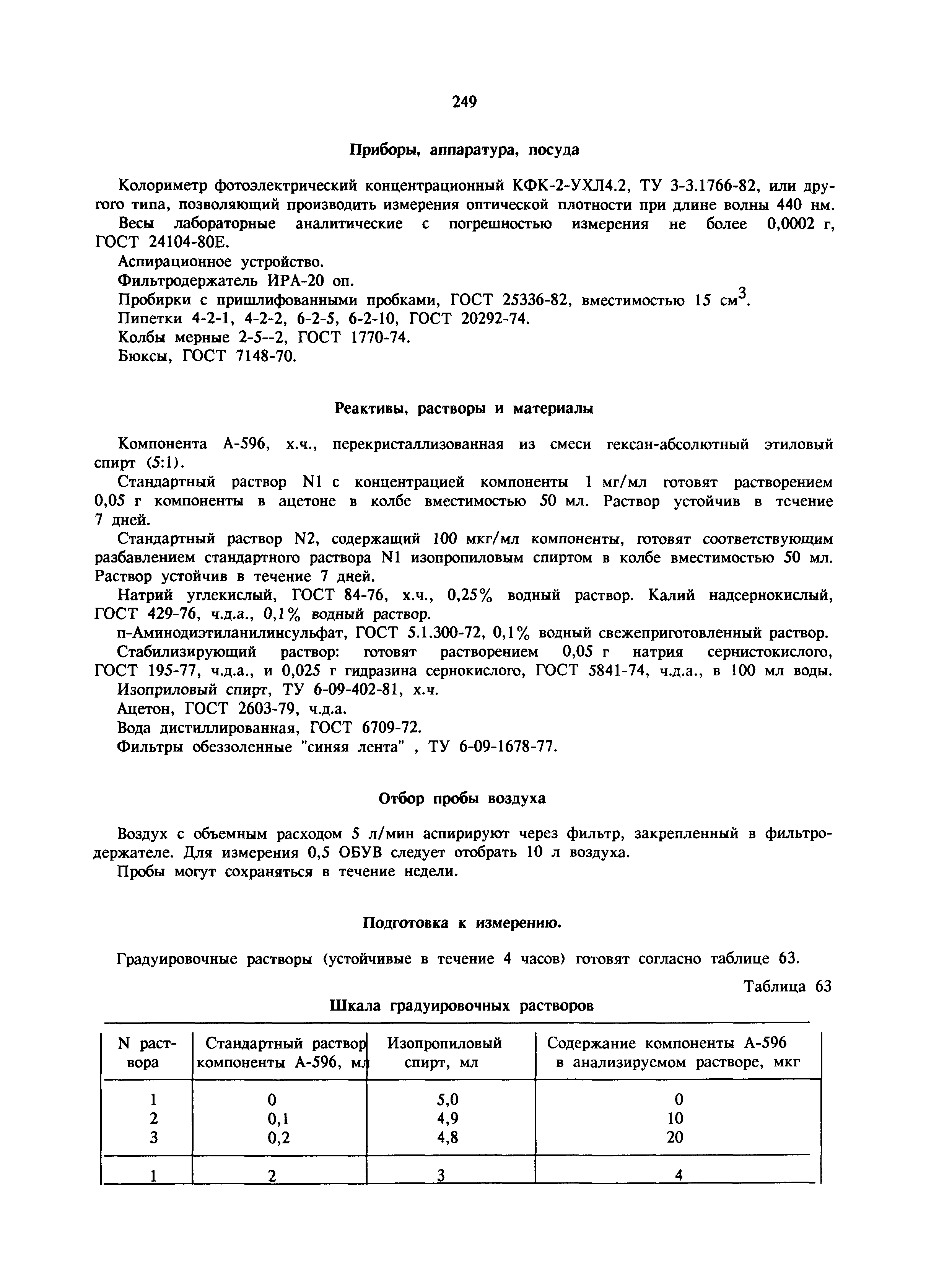 МУ 6017-91