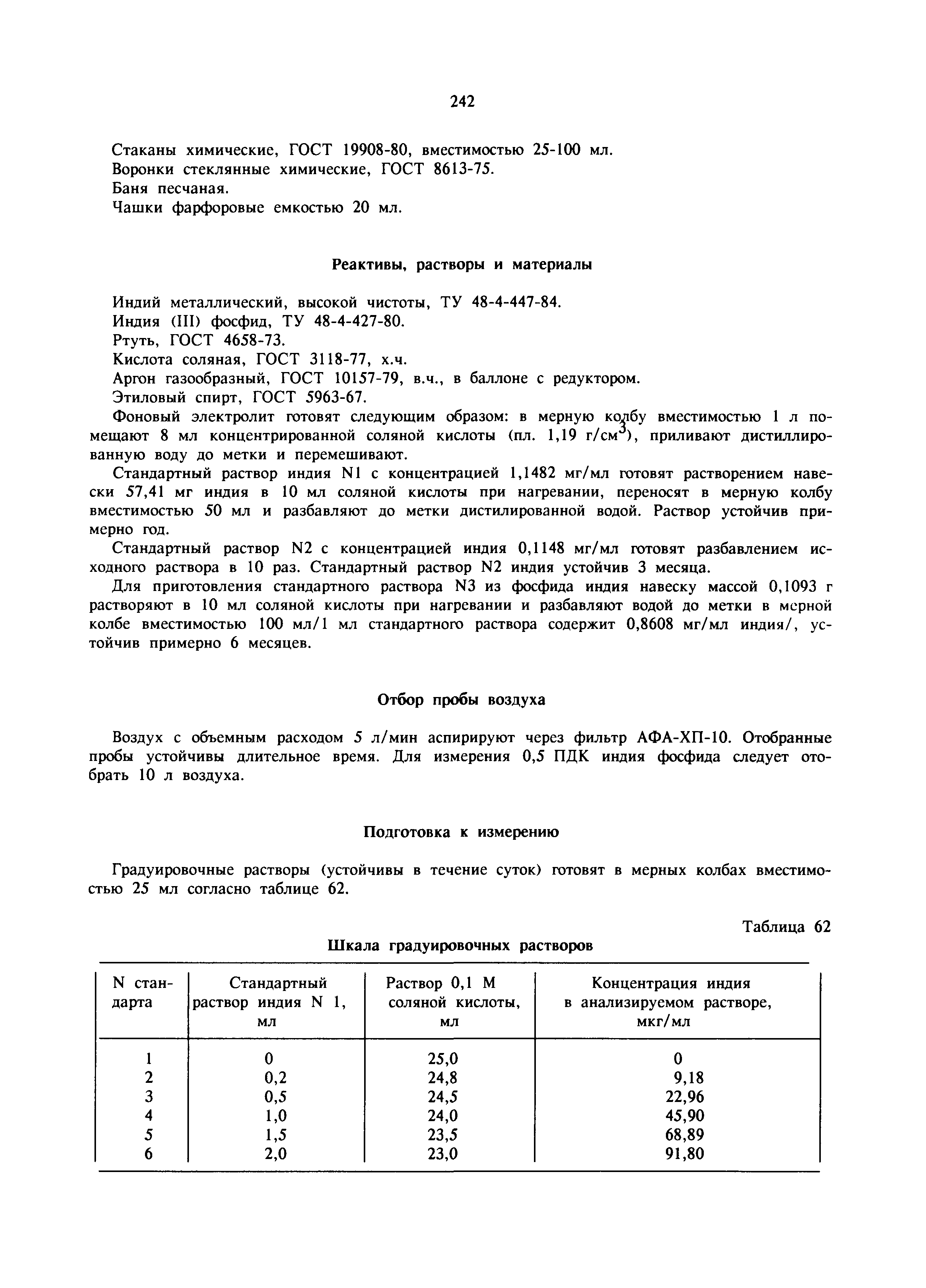 МУ 6015-91