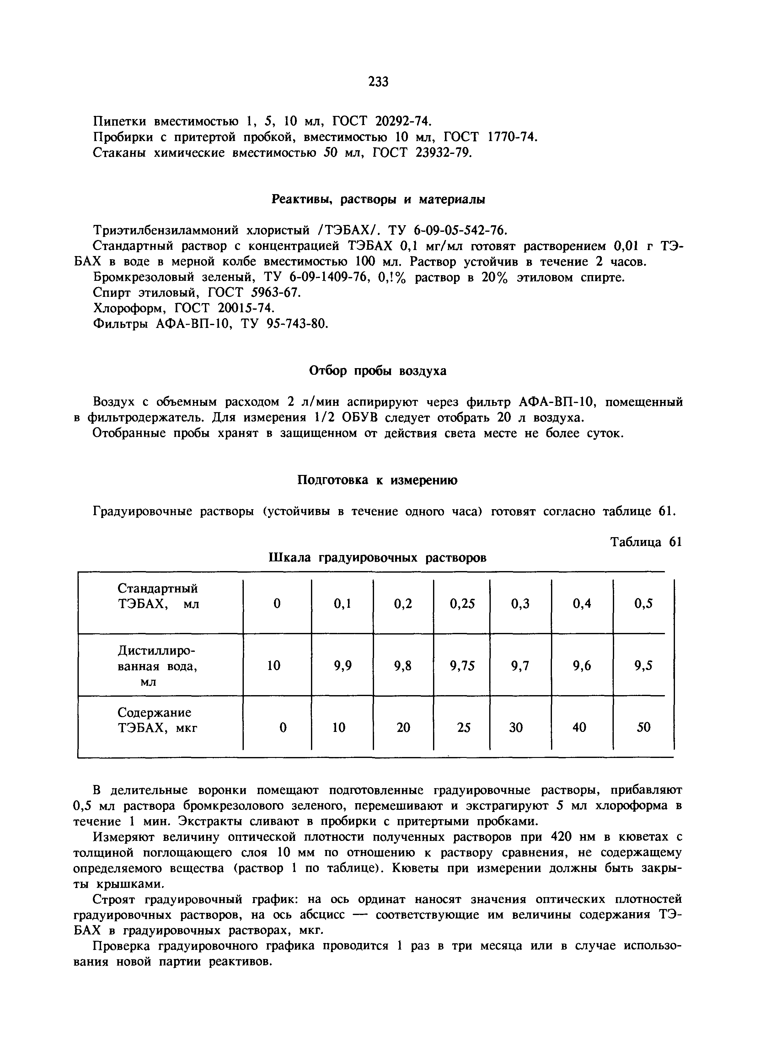 МУ 6012-91