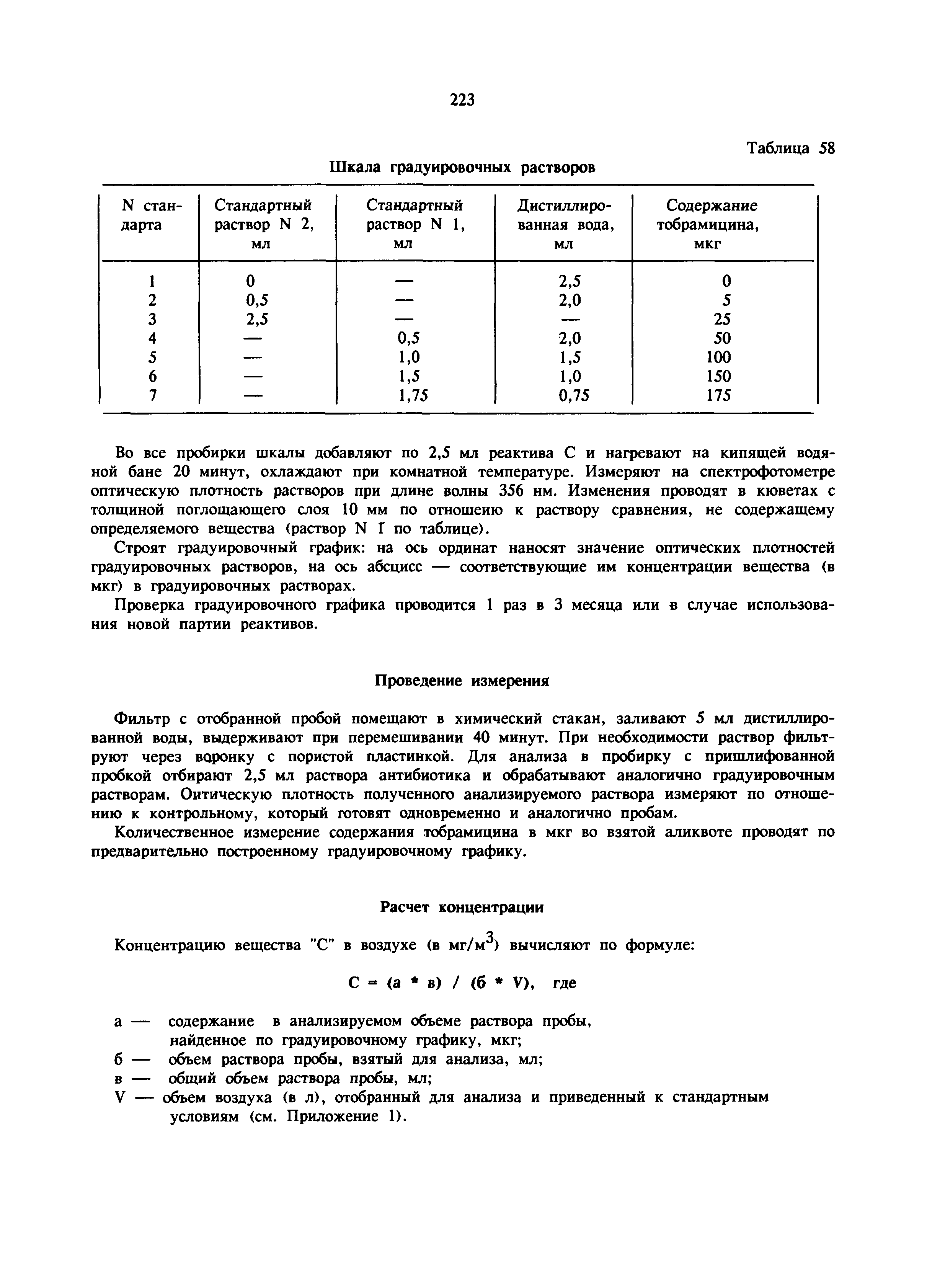 МУ 6008-91