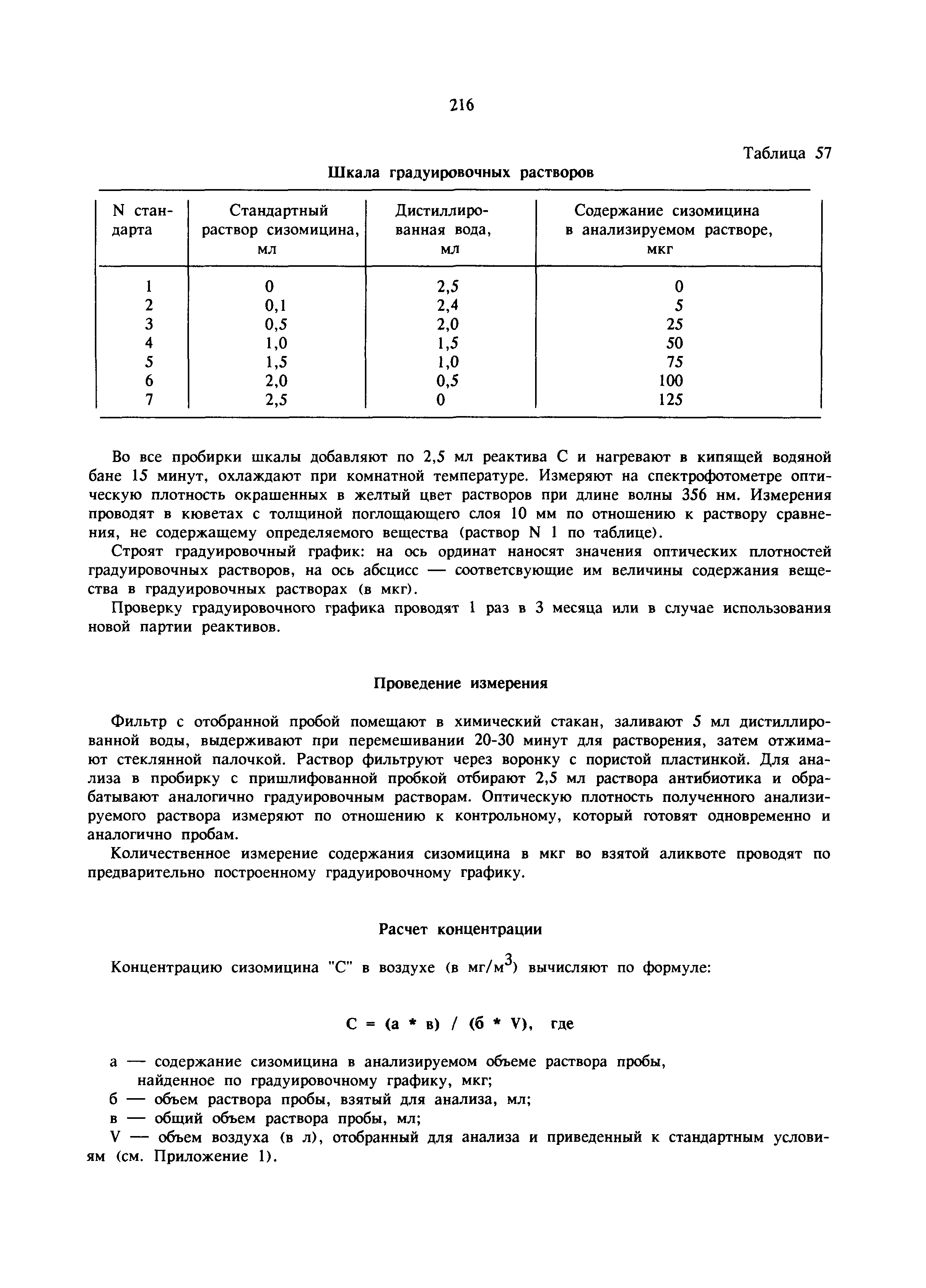 МУ 6006-91