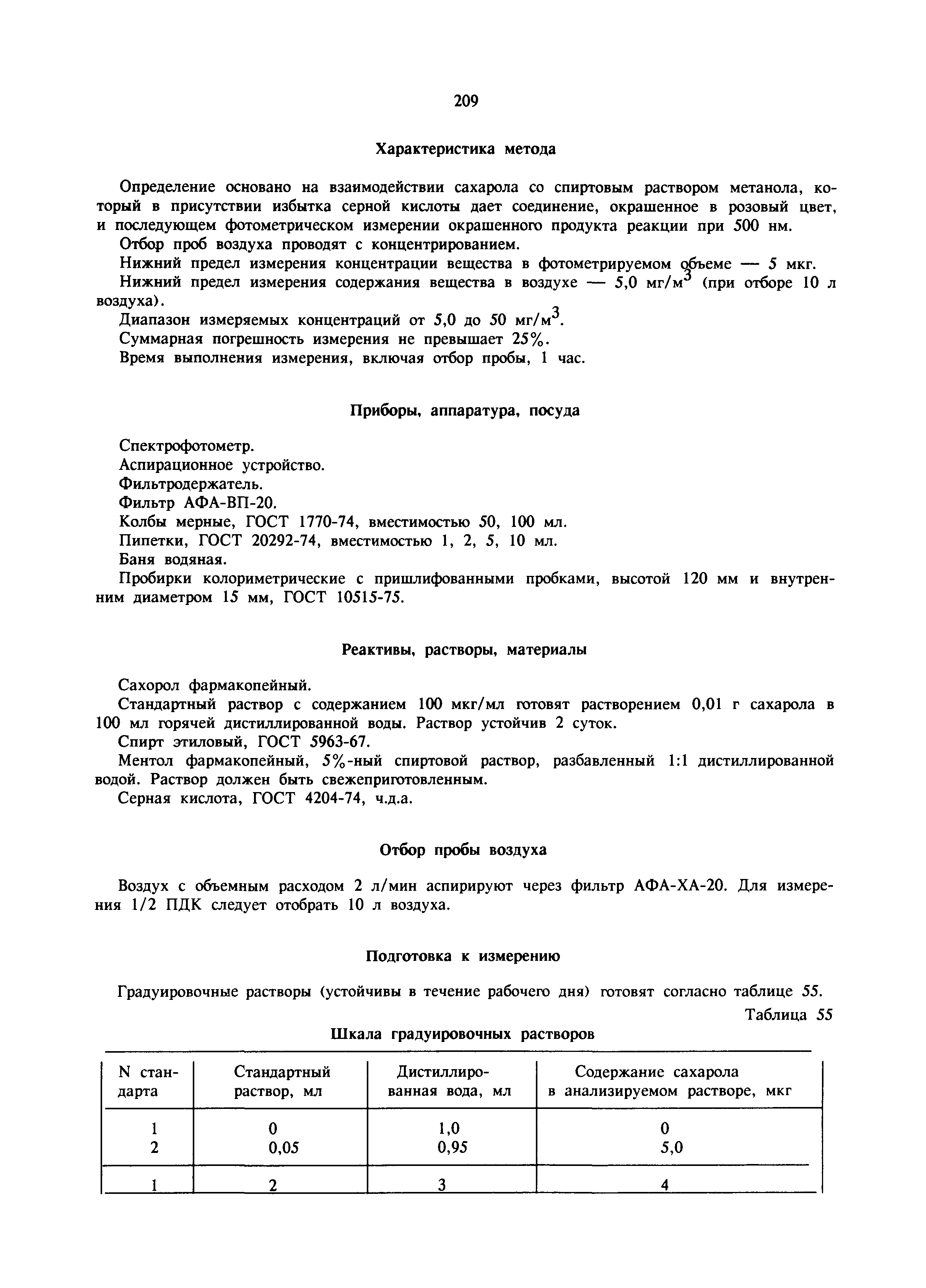 МУ 6004-91
