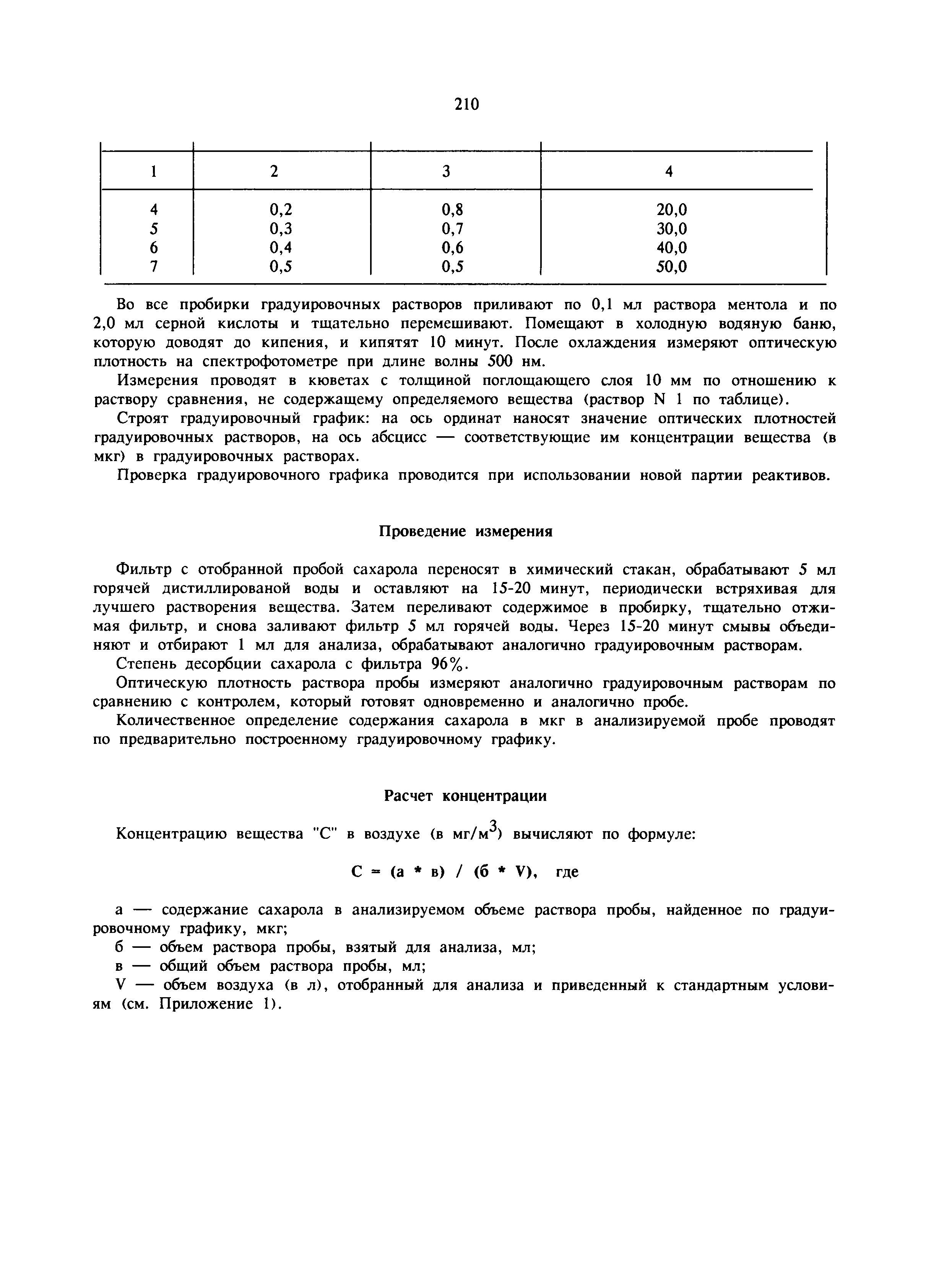 МУ 6004-91