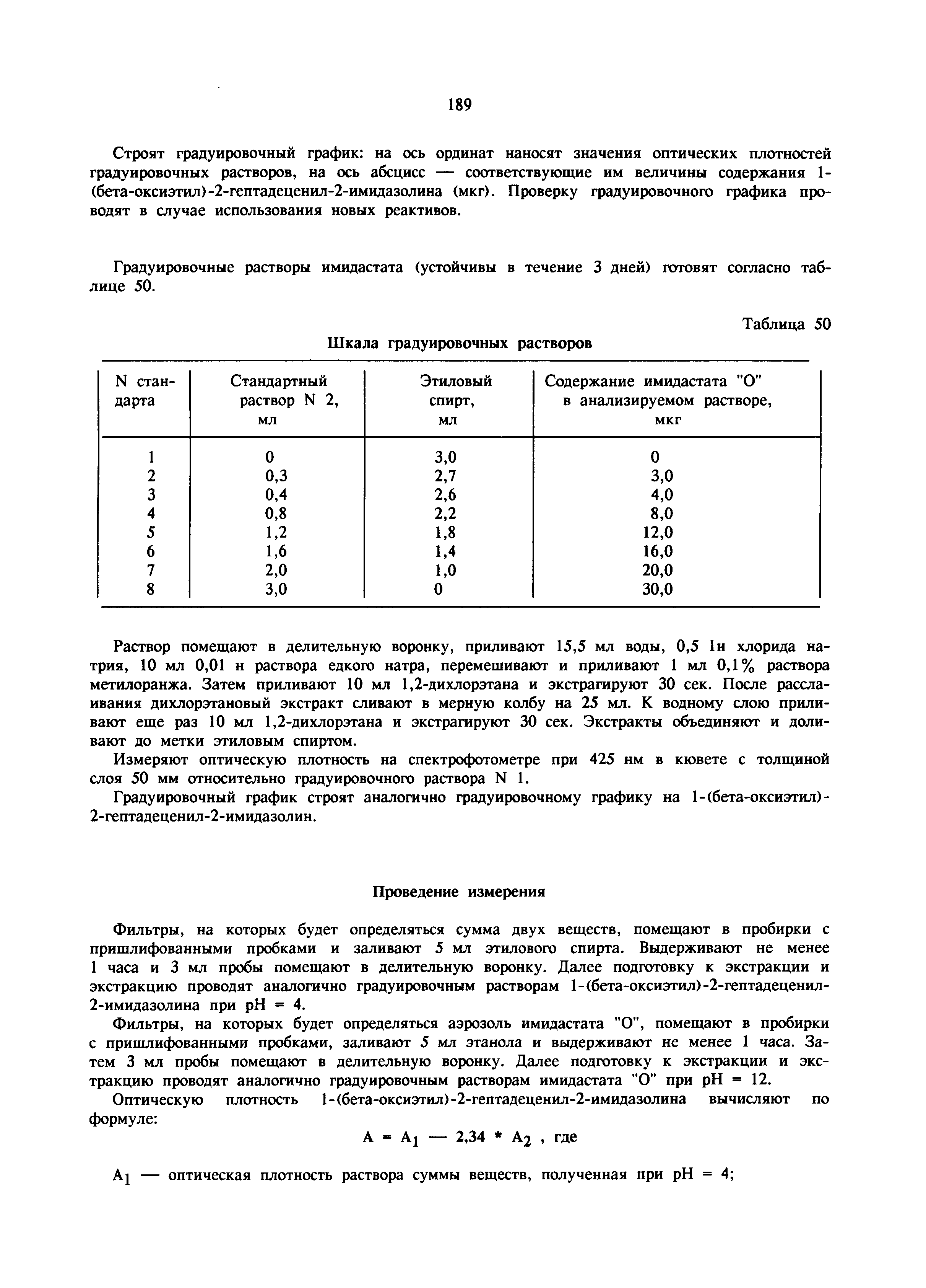 МУ 5999-91