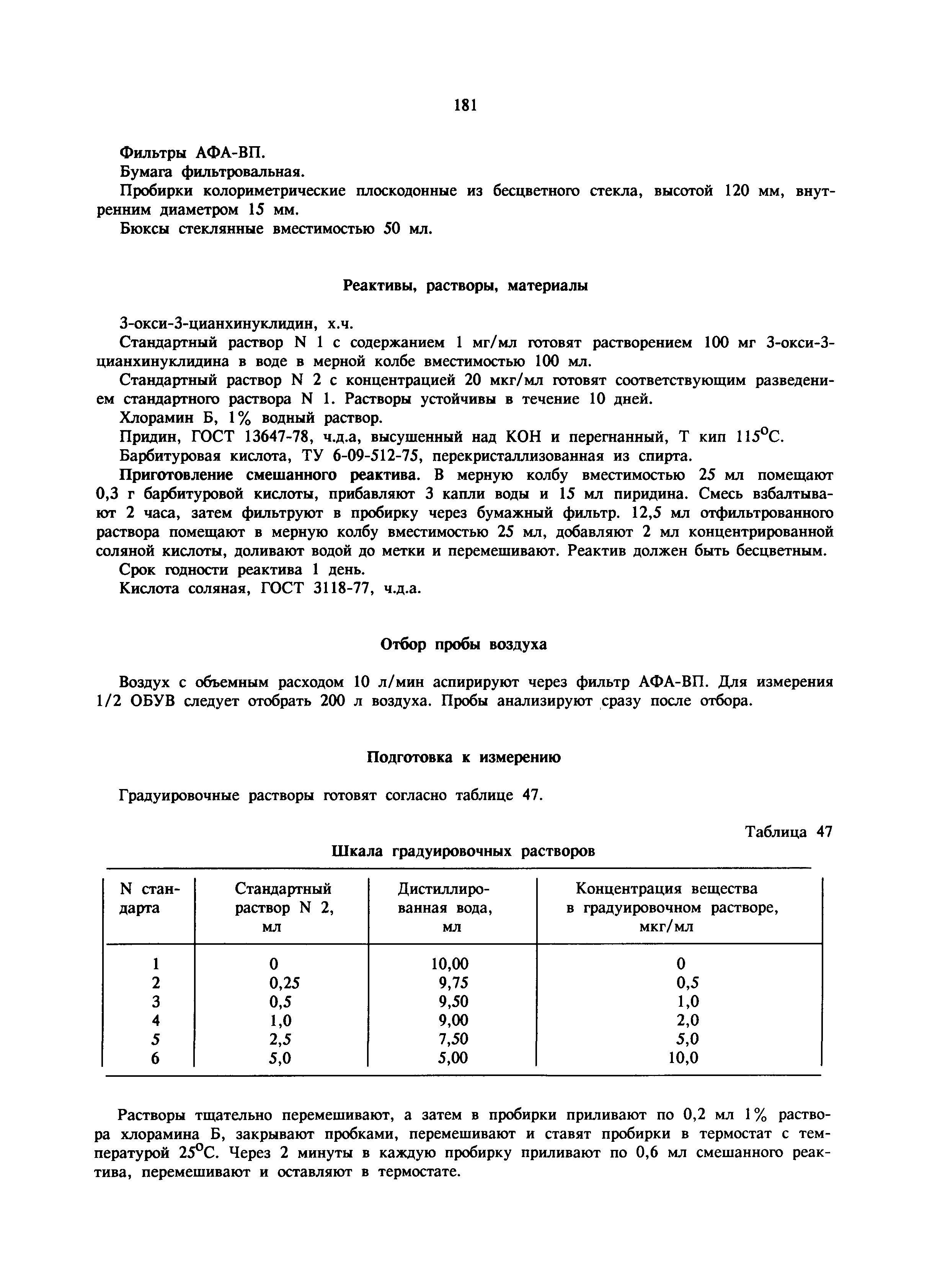 МУ 5995-91