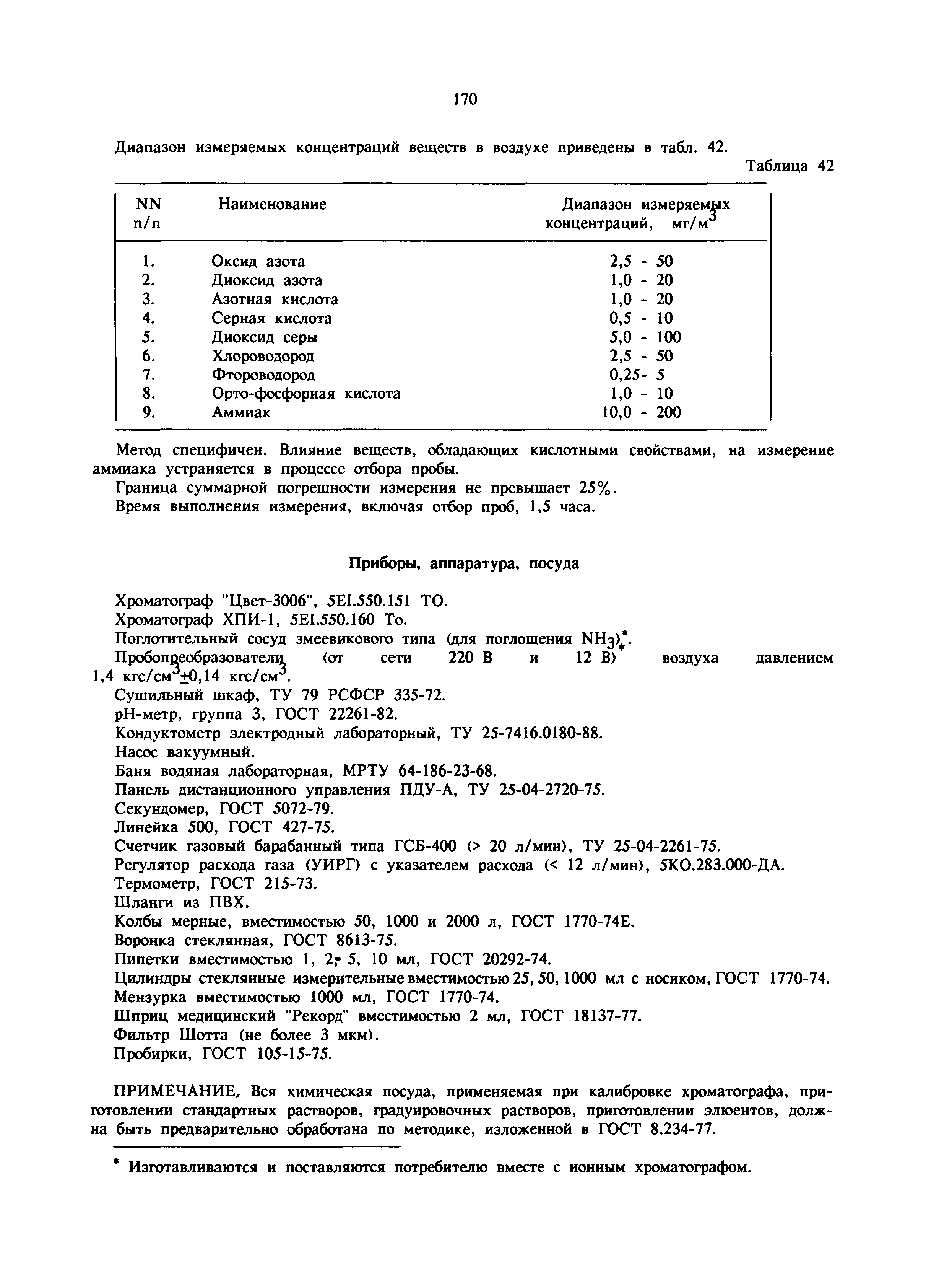 МУ 5994-91
