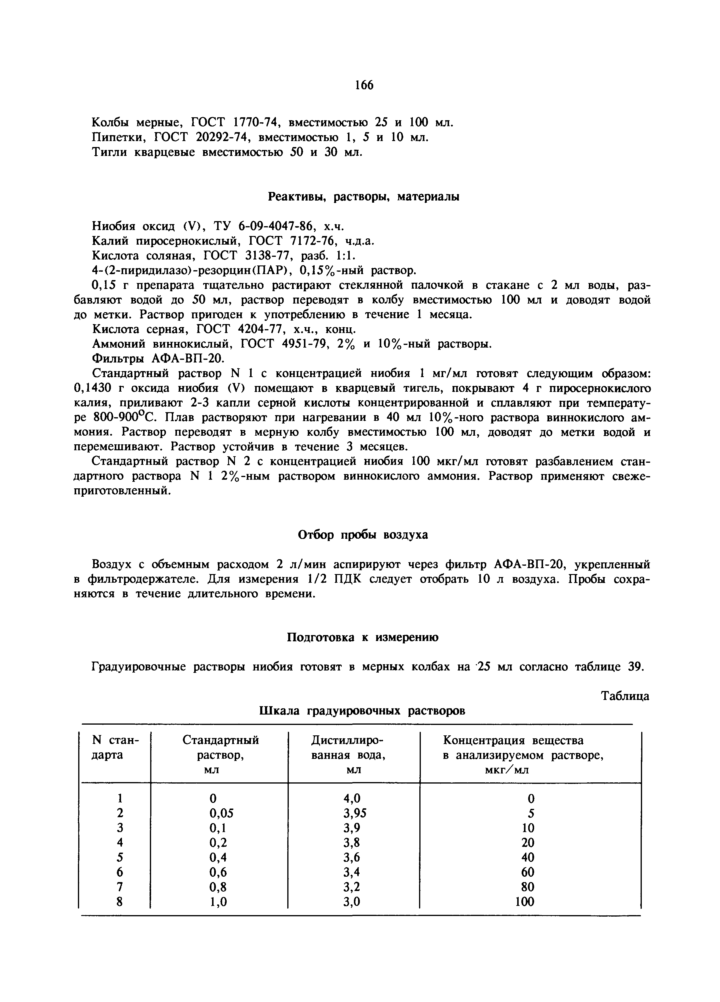 МУ 5993-91