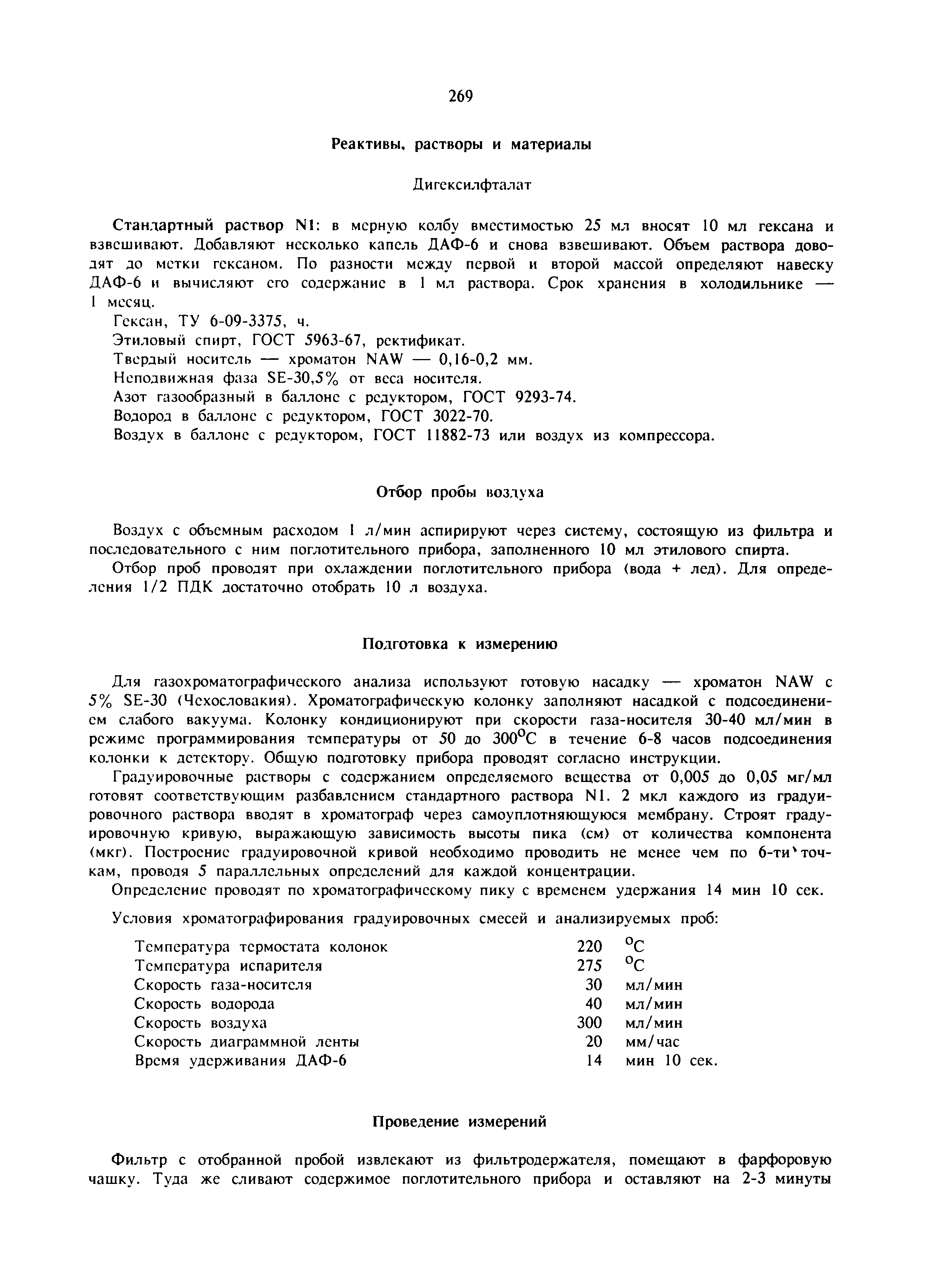 МУ 6023-91