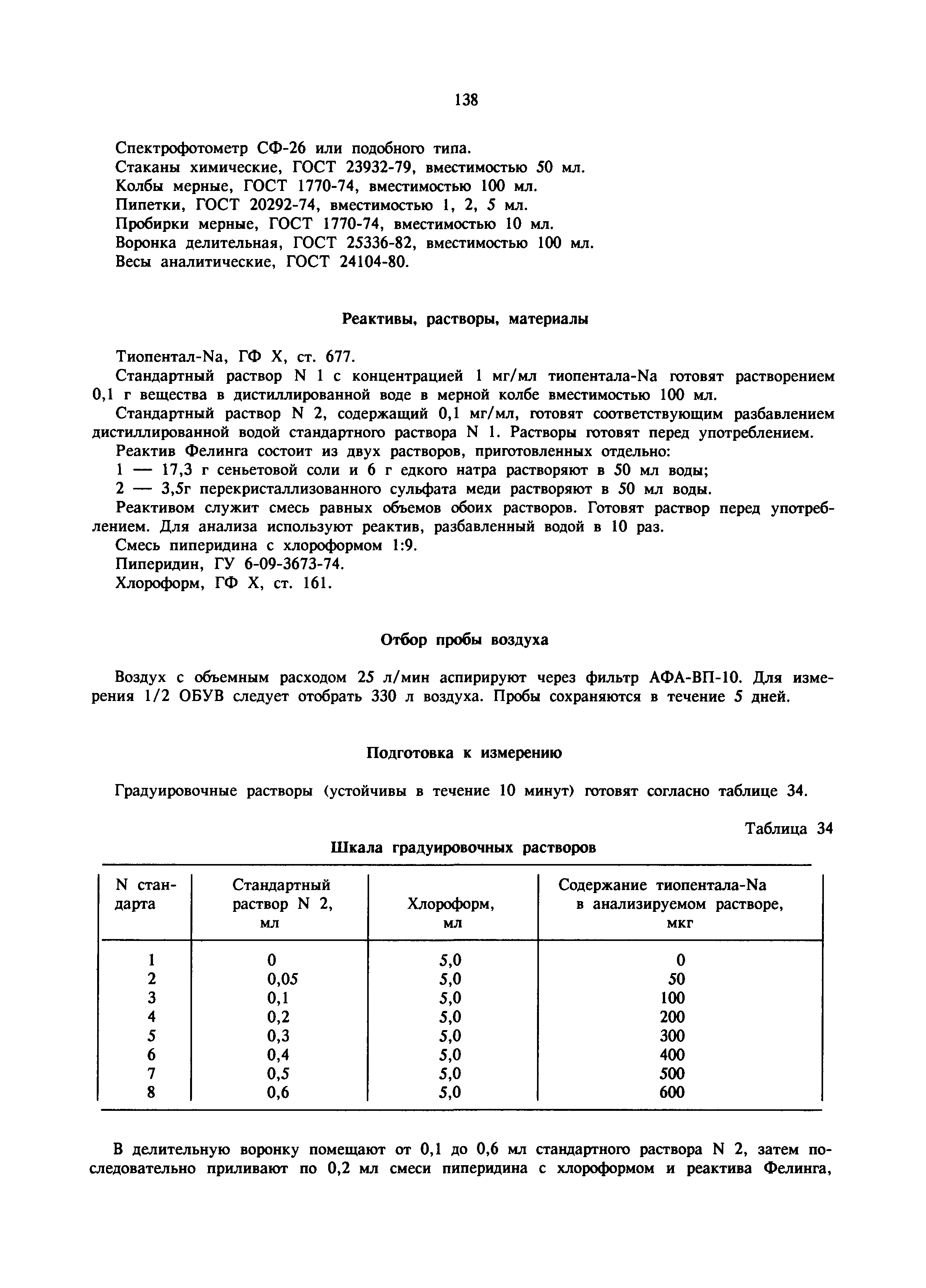 МУ 5984-91