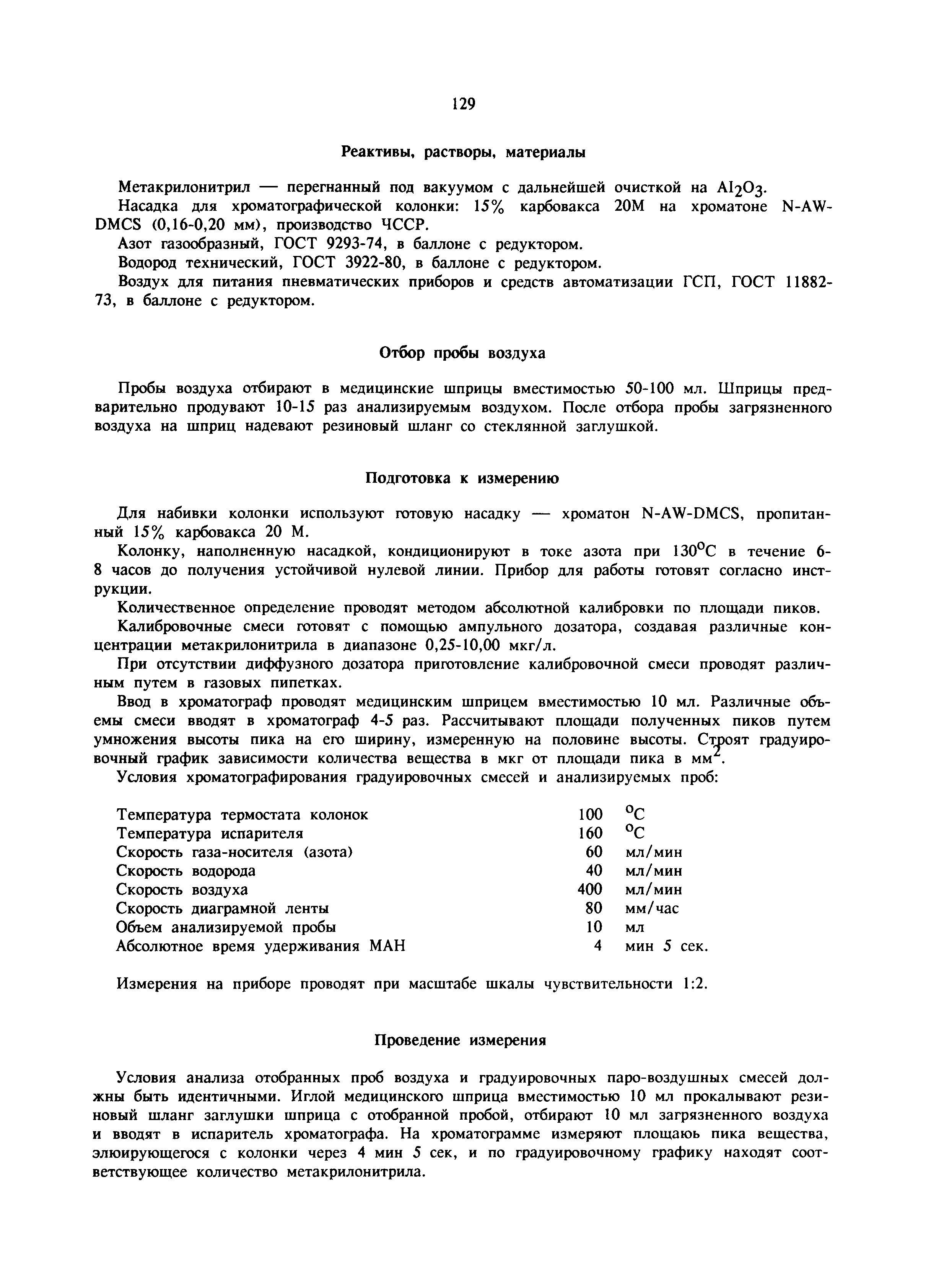 МУ 5981-91
