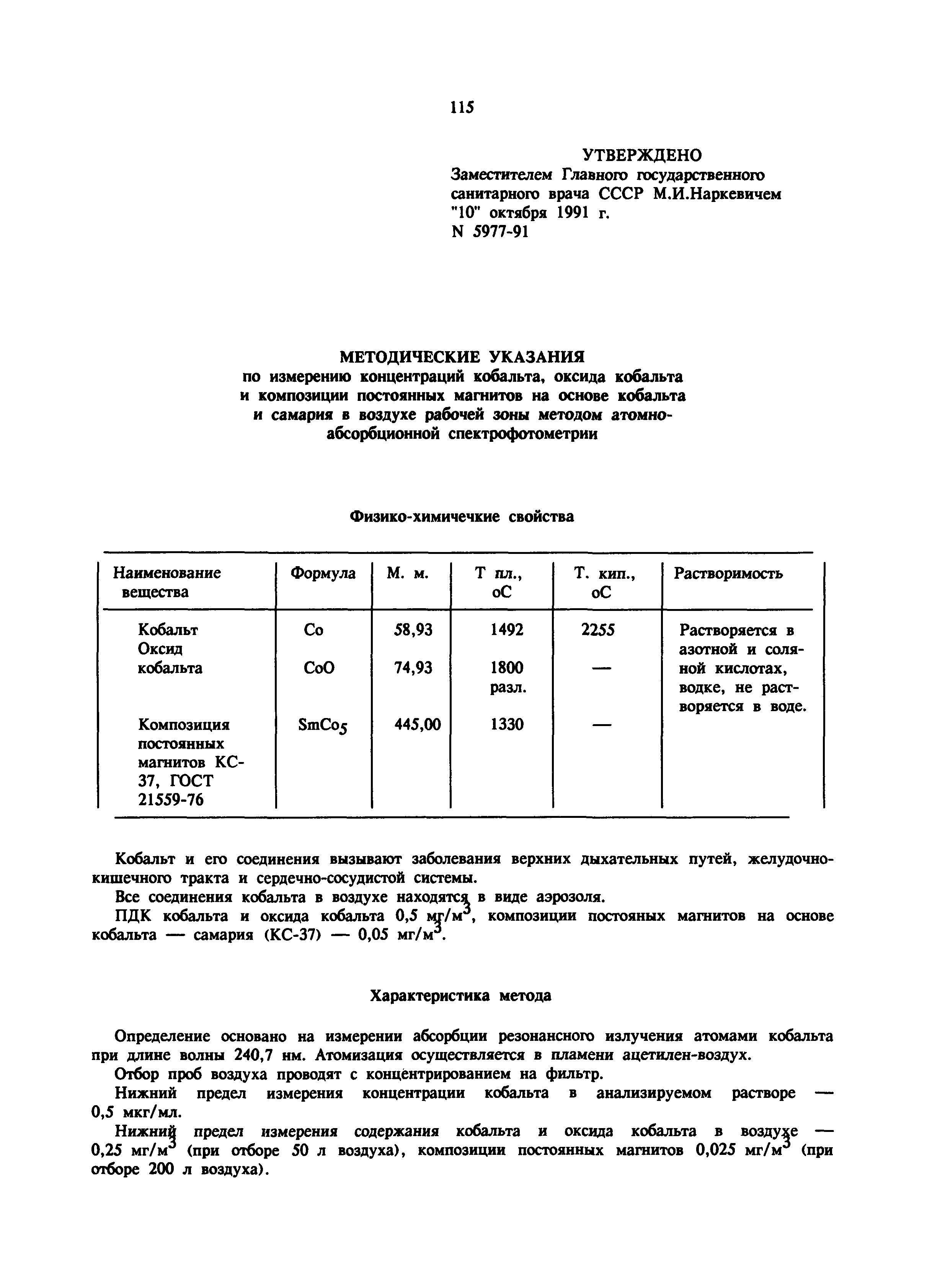 МУ 5977-91