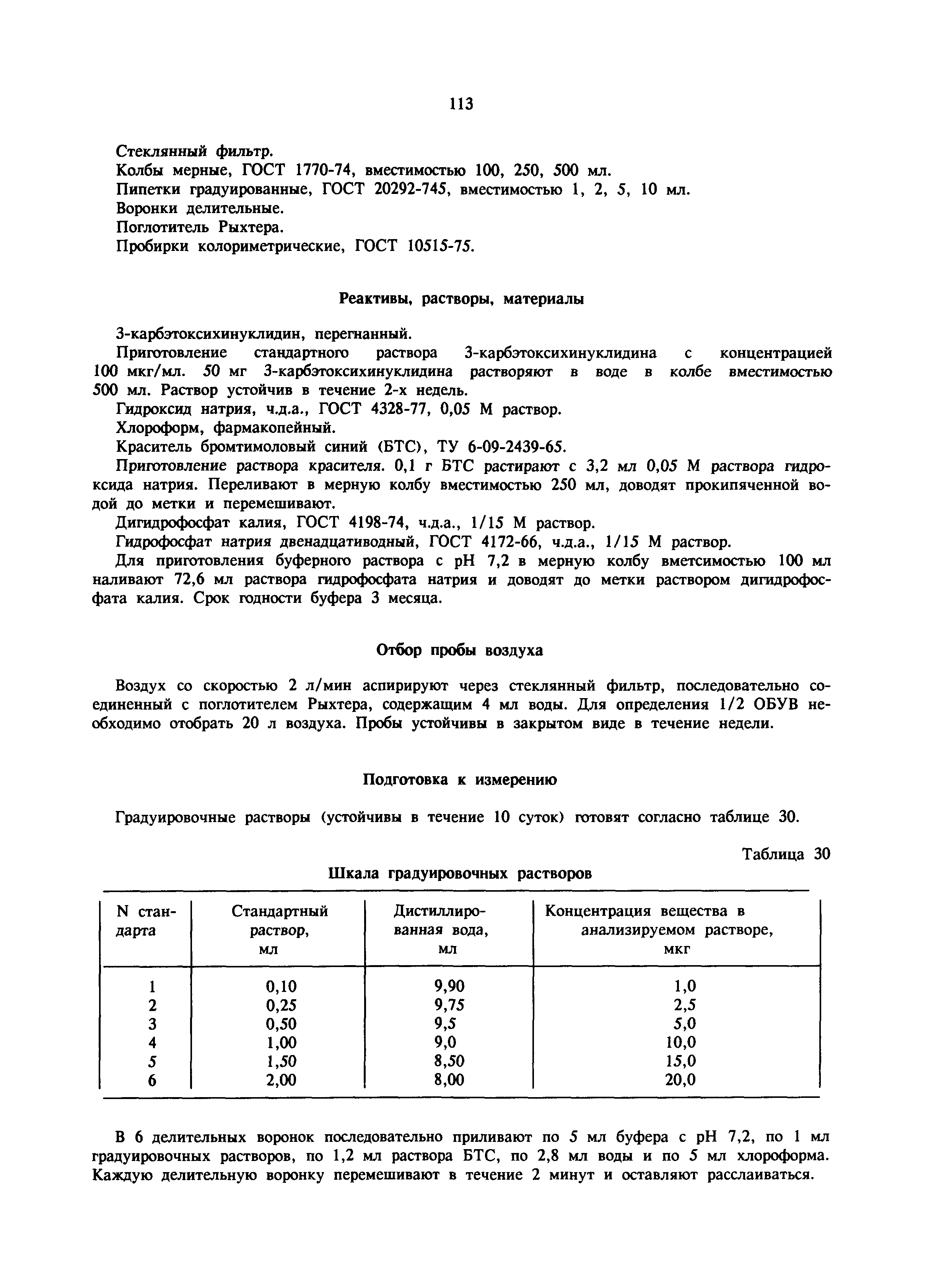 МУ 5976-91